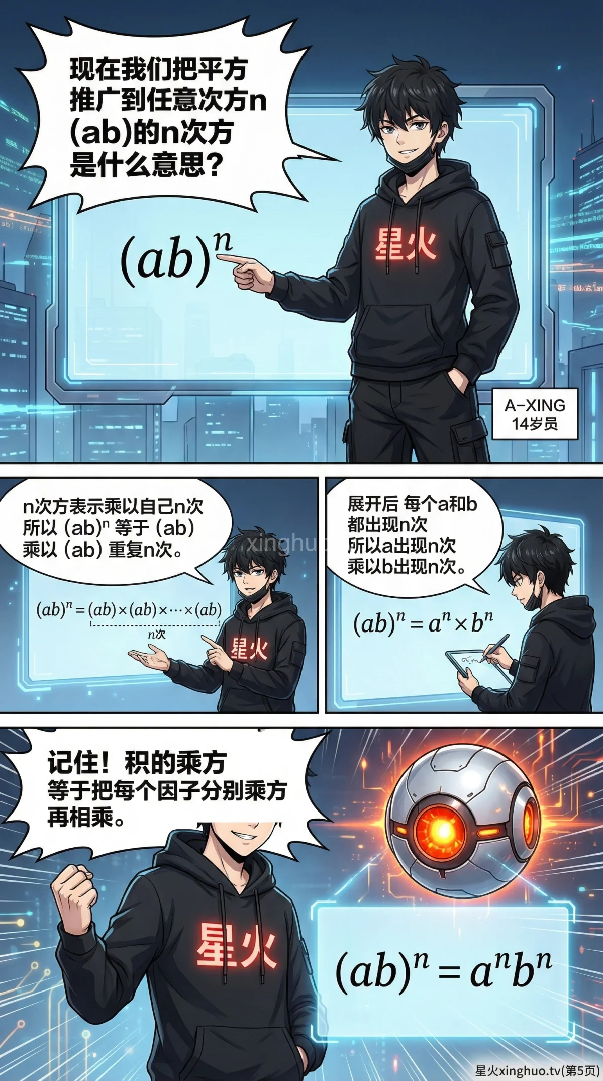 积的乘方法则详解：公式推导、例题与练习题（幂的运算） - 第 5 页