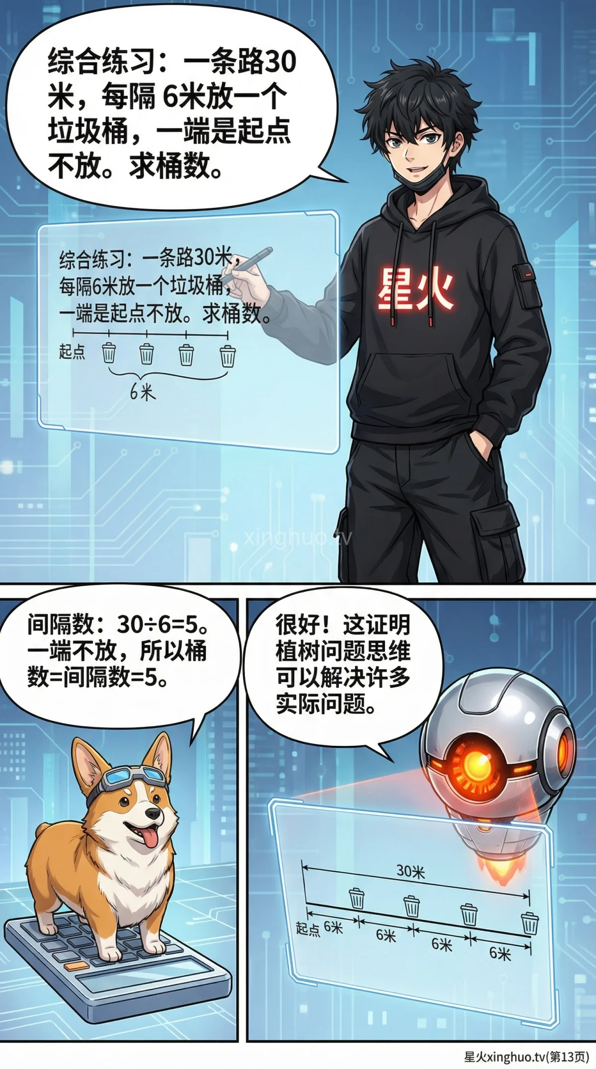 植树问题详解：一端种一端不种 | 核心公式与例题解析 - 第 13 页