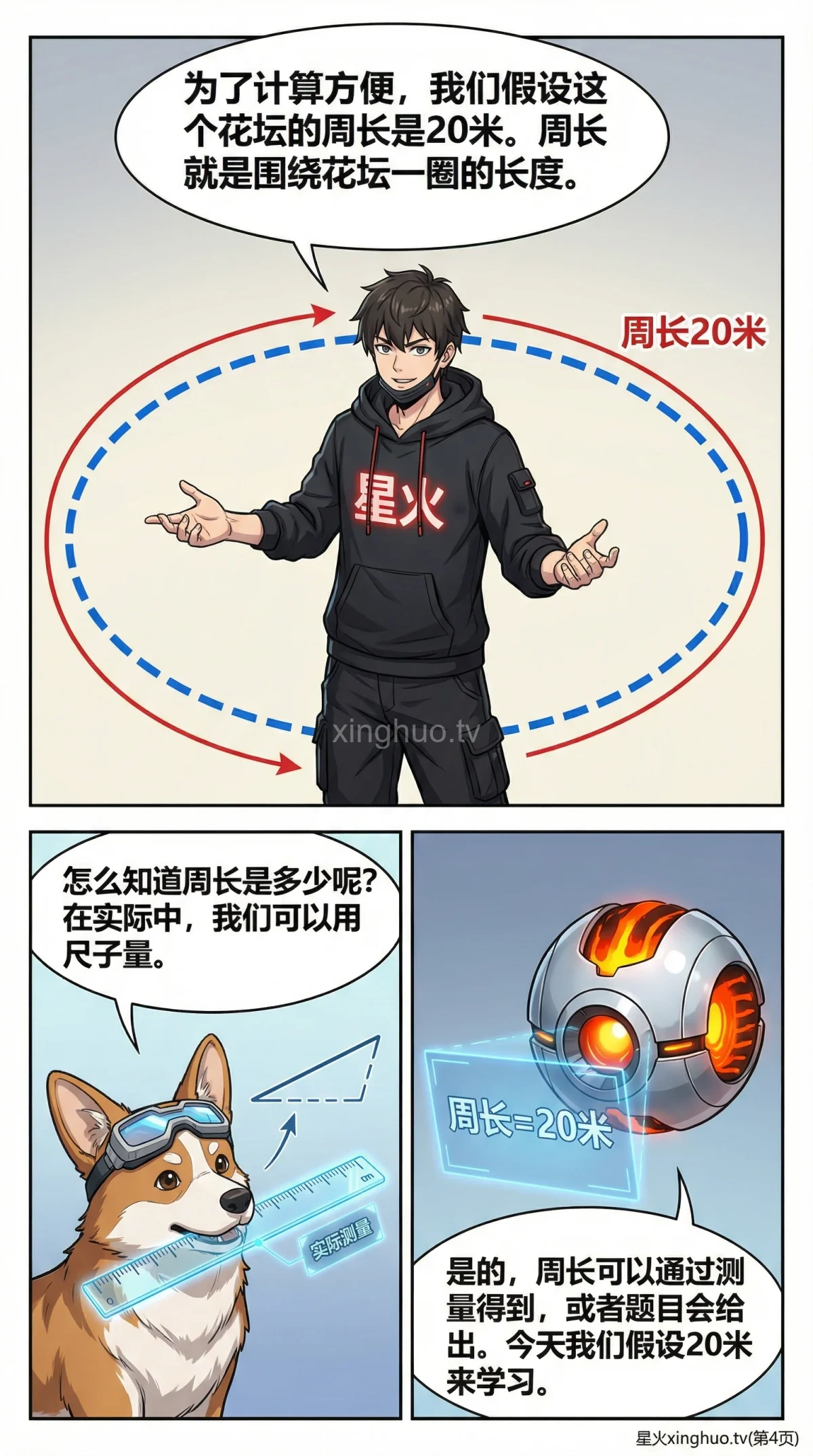 环形植树问题详解：核心公式、解题步骤与例题精讲 | 小学数学应用题 - 第 4 页