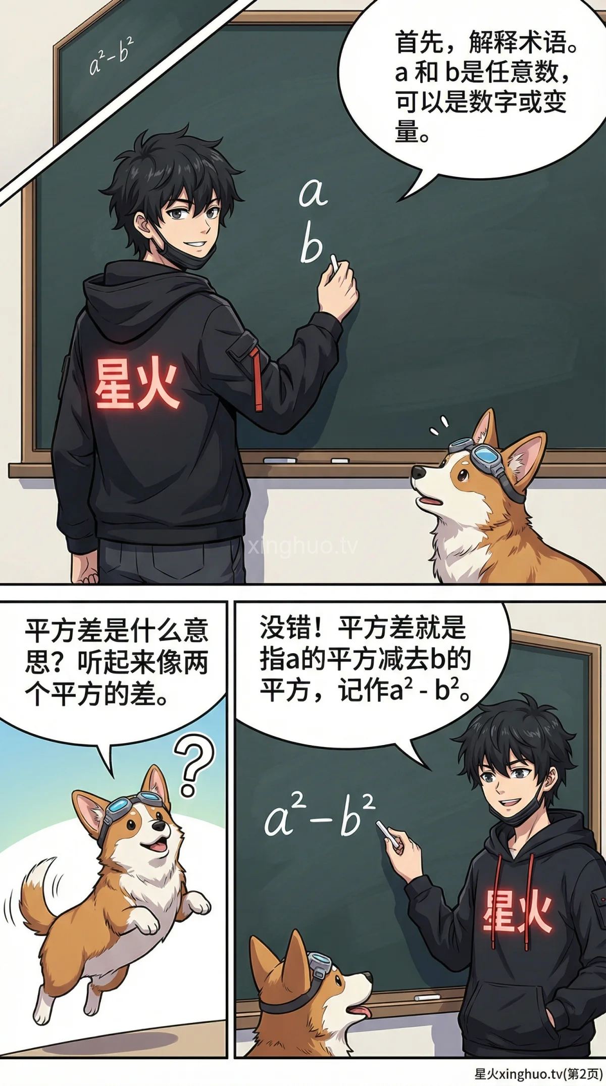 平方差公式详解：公式推导、例题解析与常见错误 | 初中数学代数 - 第 2 页