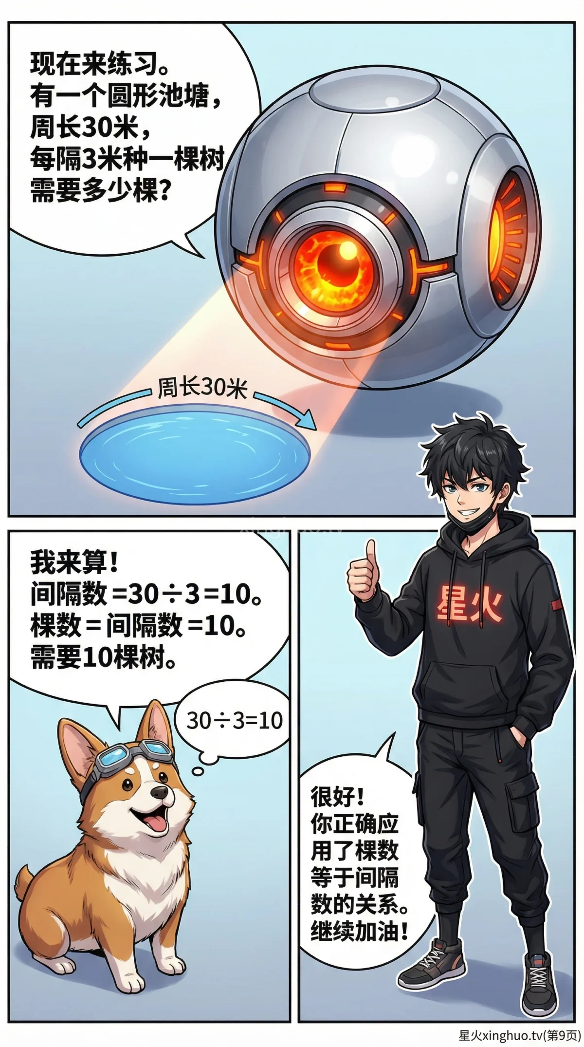 环形植树问题详解：核心公式、解题步骤与例题精讲 | 小学数学应用题 - 第 9 页