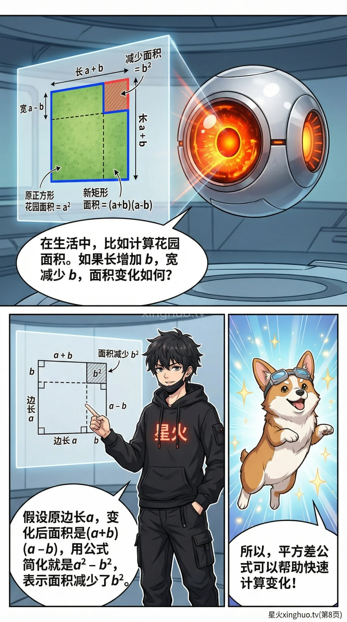 平方差公式详解：公式推导、例题解析与常见错误 | 初中数学代数 - 第 8 页