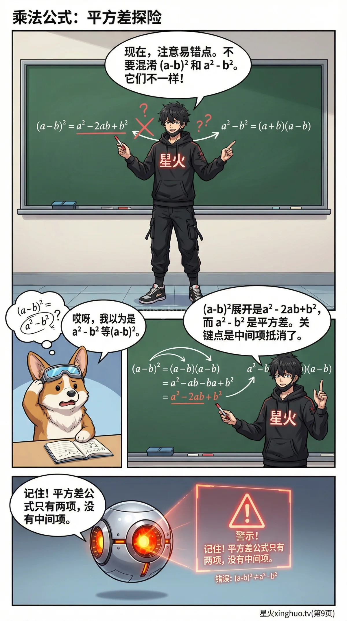 平方差公式详解：公式推导、例题解析与常见错误 | 初中数学代数 - 第 9 页