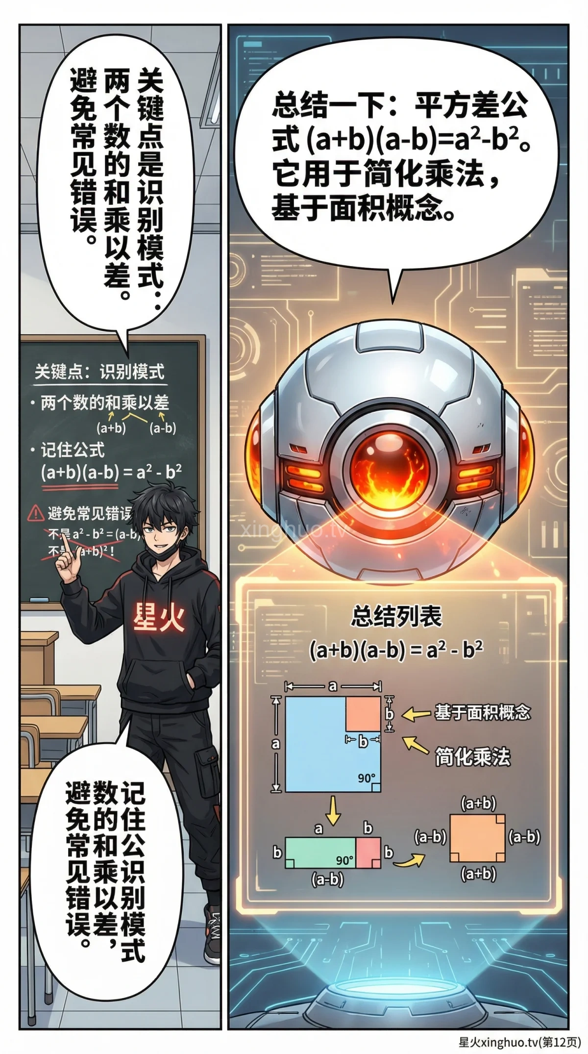 平方差公式详解：公式推导、例题解析与常见错误 | 初中数学代数 - 第 12 页