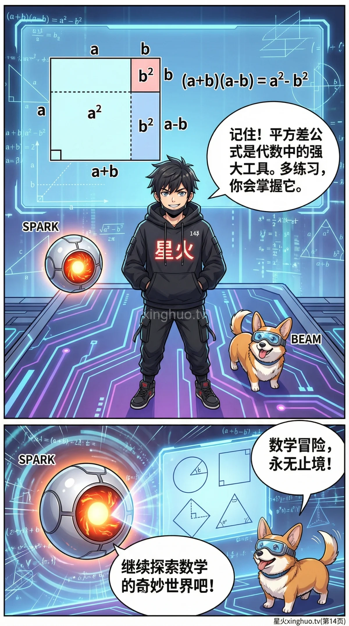 平方差公式详解：公式推导、例题解析与常见错误 | 初中数学代数 - 第 14 页