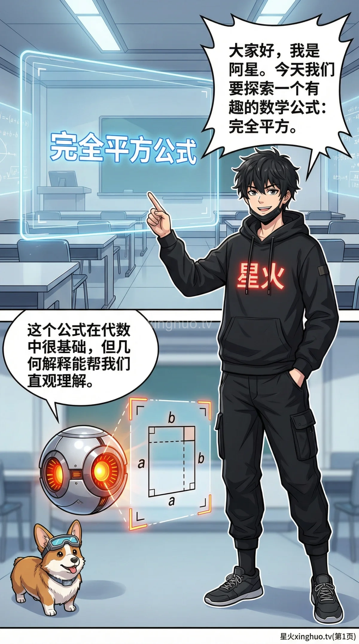 完全平方公式详解：公式推导、记忆口诀与例题解析 | 数学基础 - 第 1 页