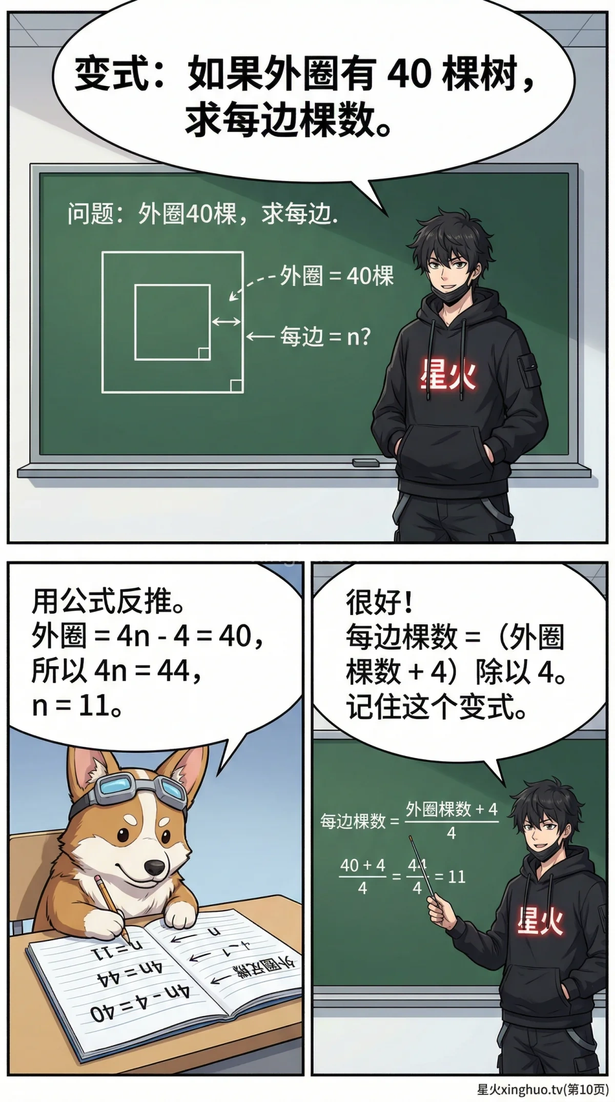 方阵植树问题详解：核心公式、例题与解题技巧 | 小学数学应用题 - 第 10 页