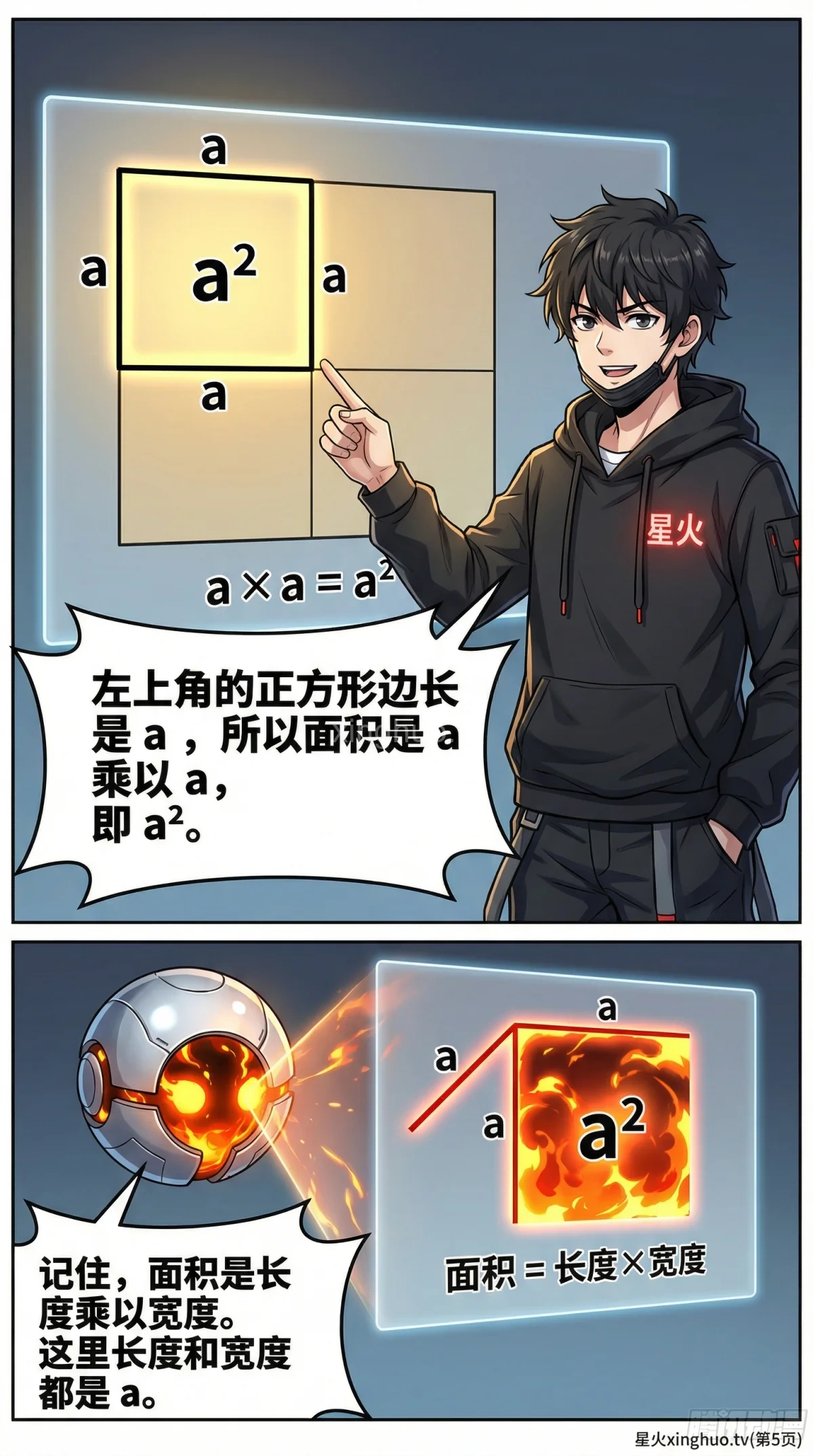 完全平方公式详解：公式推导、记忆口诀与例题解析 | 数学基础 - 第 5 页