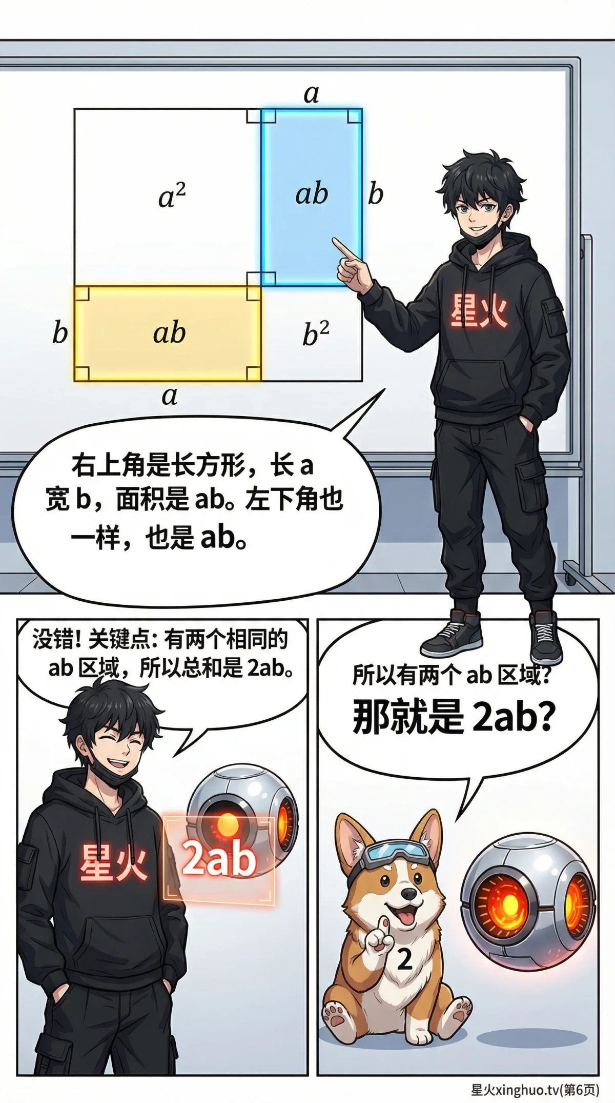 完全平方公式详解：公式推导、记忆口诀与例题解析 | 数学基础 - 第 6 页