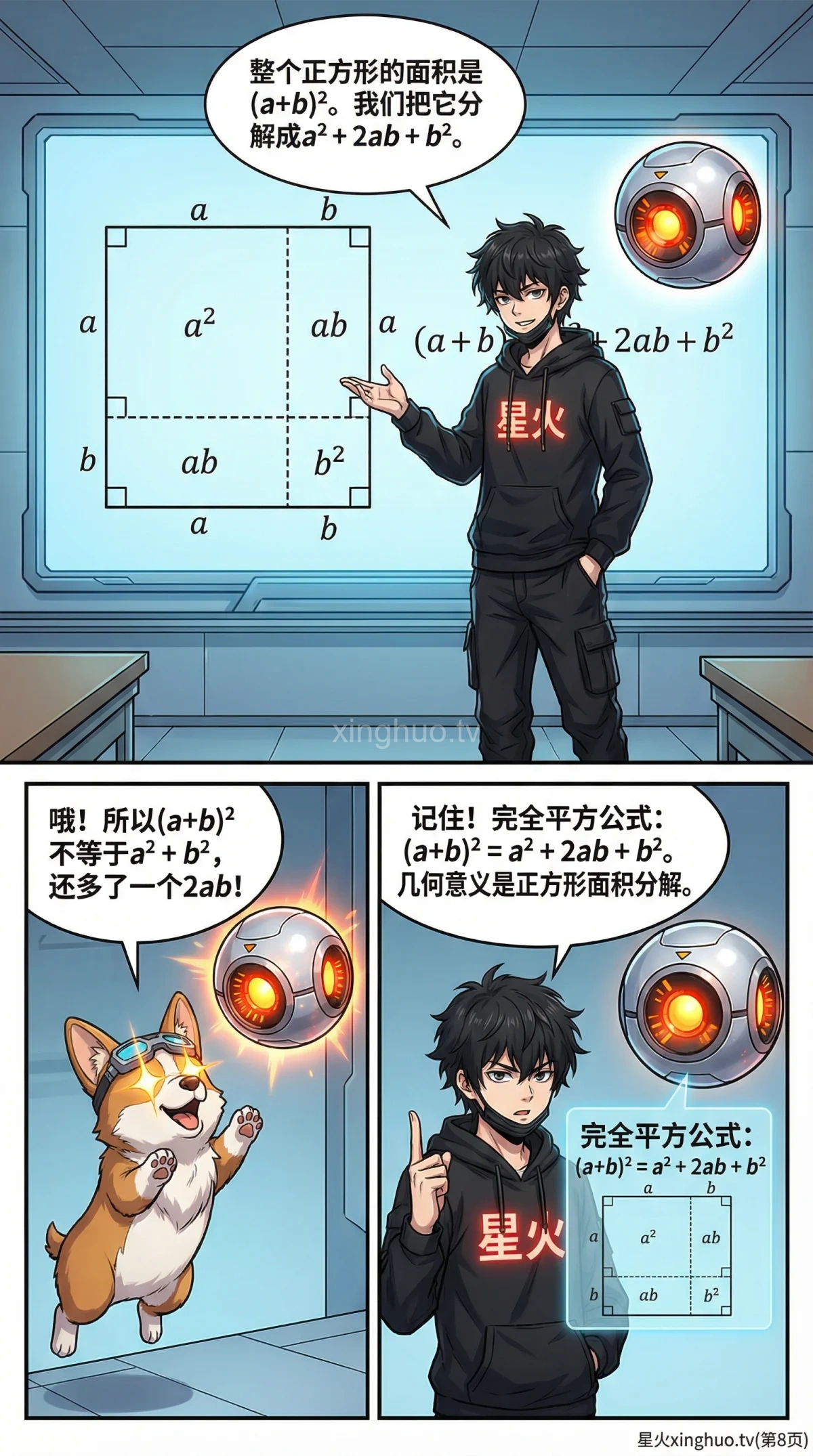 完全平方公式详解：公式推导、记忆口诀与例题解析 | 数学基础 - 第 8 页