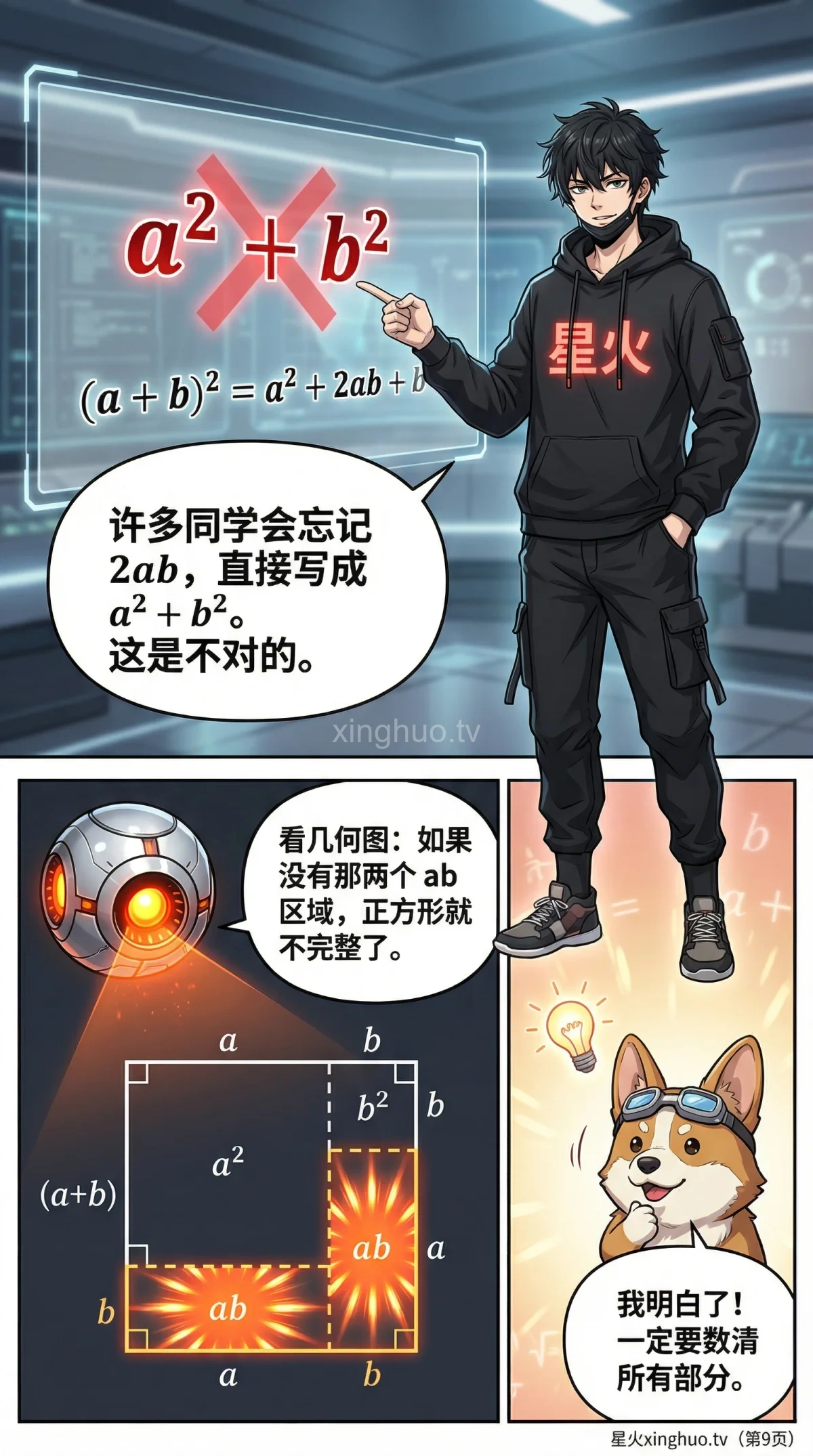 完全平方公式详解：公式推导、记忆口诀与例题解析 | 数学基础 - 第 9 页