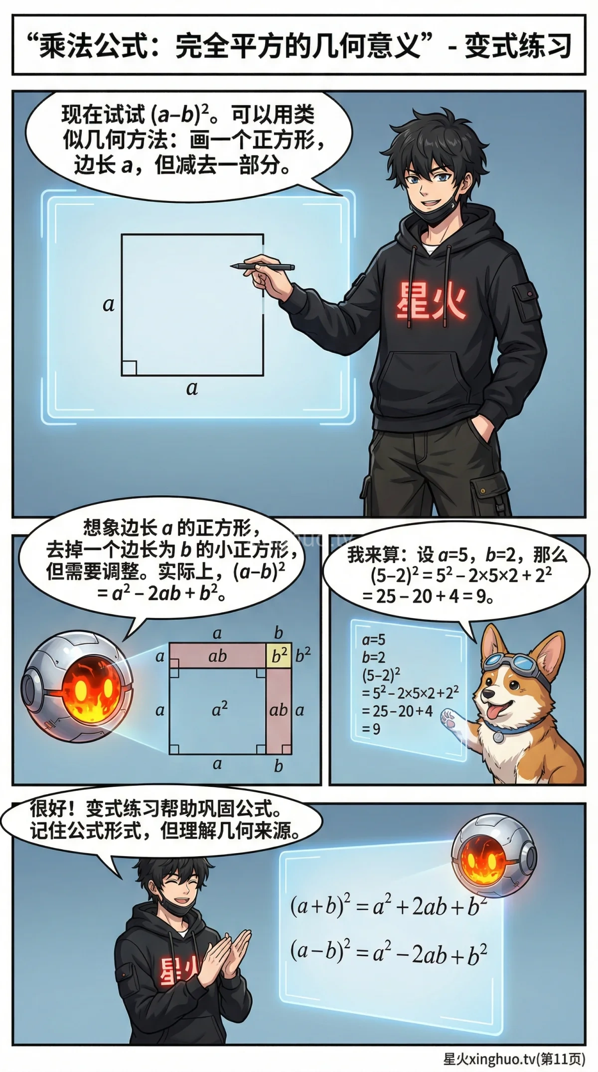 完全平方公式详解：公式推导、记忆口诀与例题解析 | 数学基础 - 第 11 页