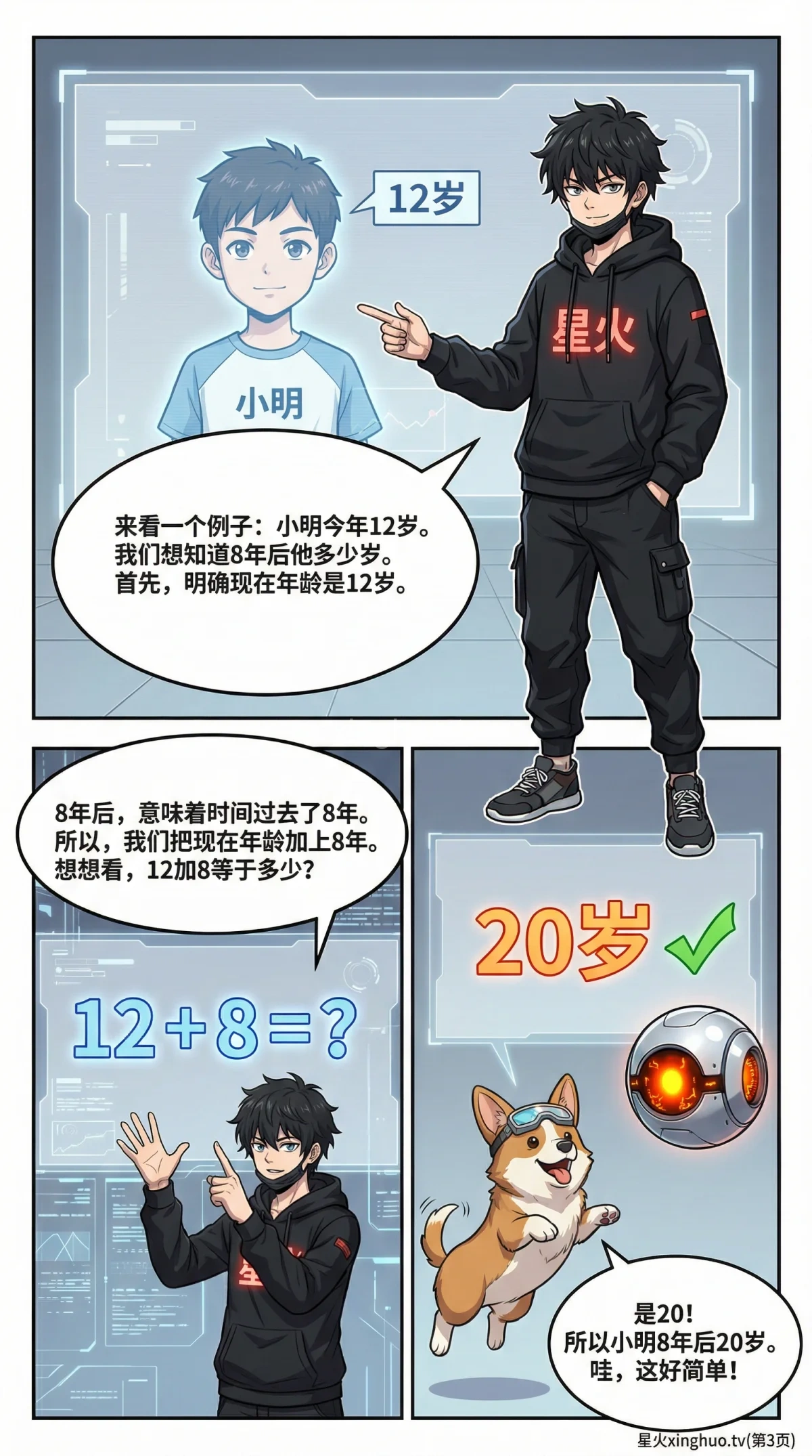 几年后年龄问题解法详解：代数方程与练习题 | 小学数学应用题 - 第 3 页