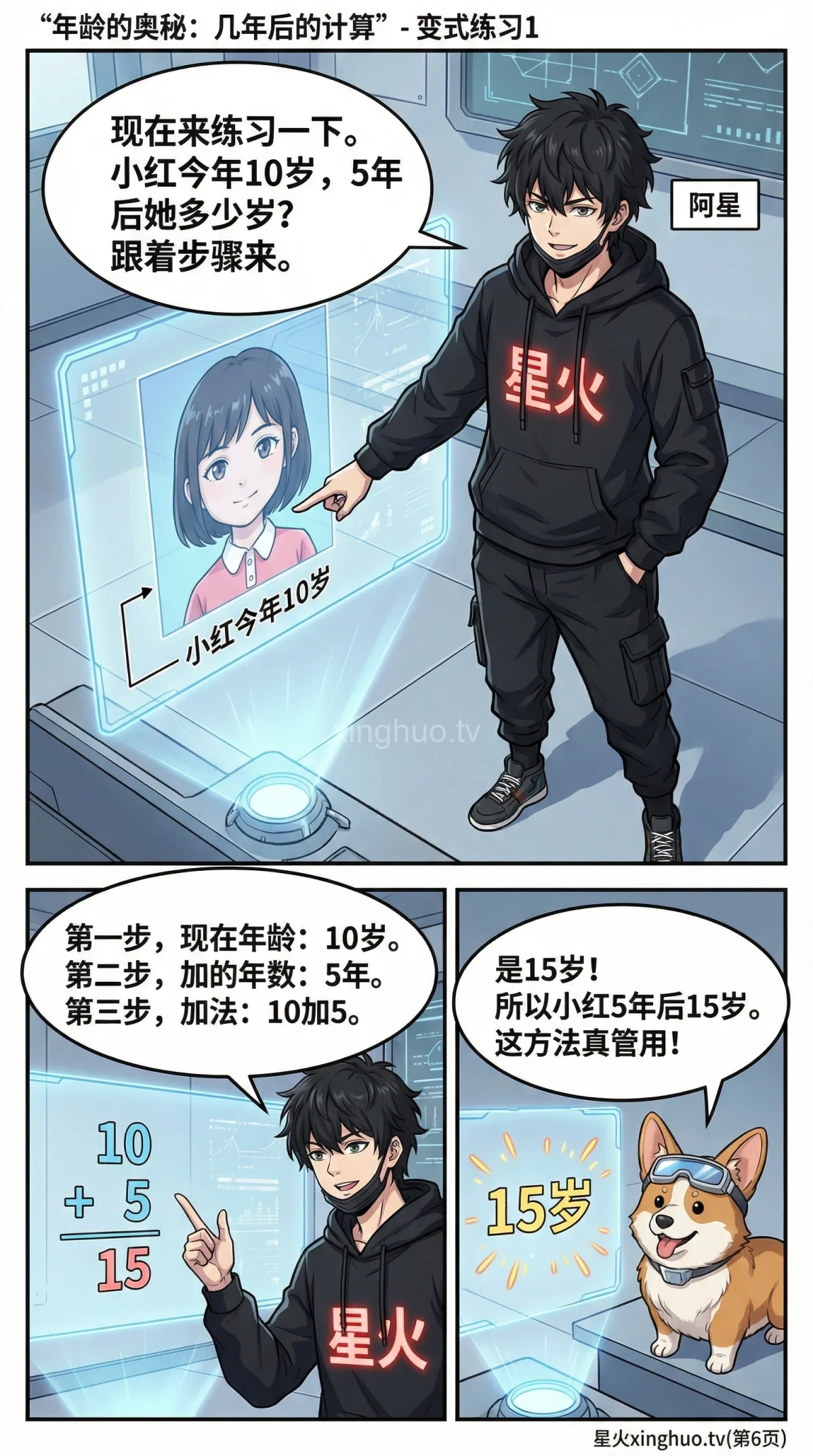 几年后年龄问题解法详解：代数方程与练习题 | 小学数学应用题 - 第 6 页