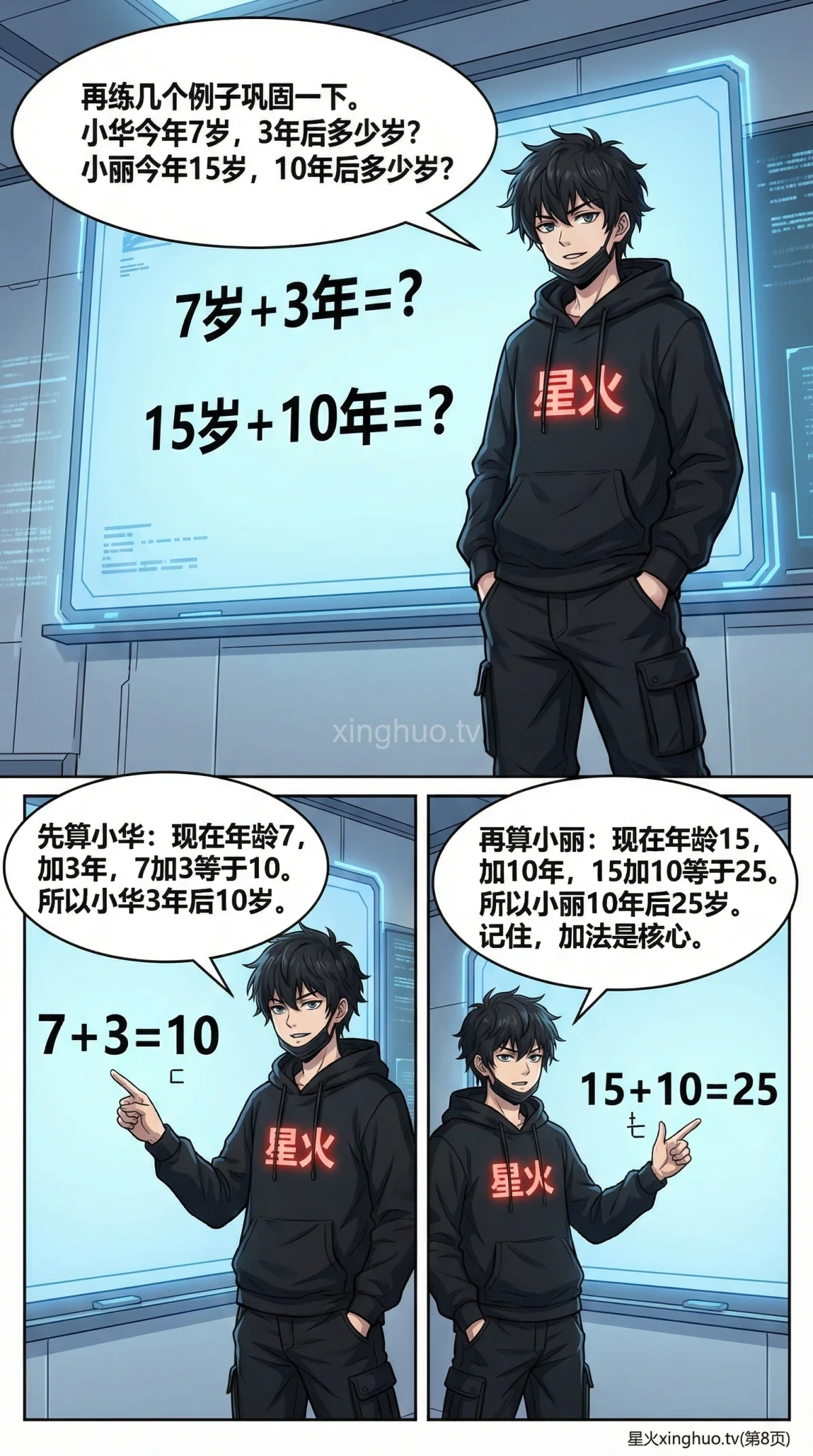 几年后年龄问题解法详解：代数方程与练习题 | 小学数学应用题 - 第 8 页