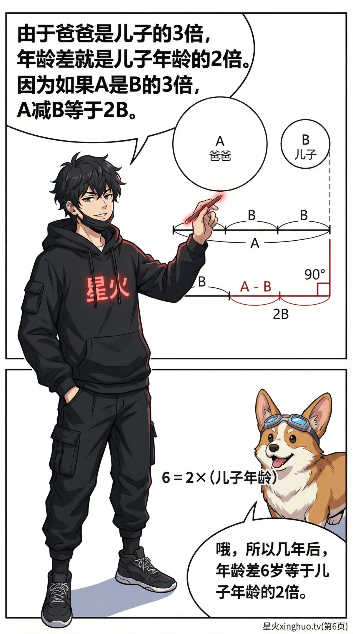 小学数学年龄问题详解：年龄倍数变化与年龄差不变（含练习题） - 第 6 页