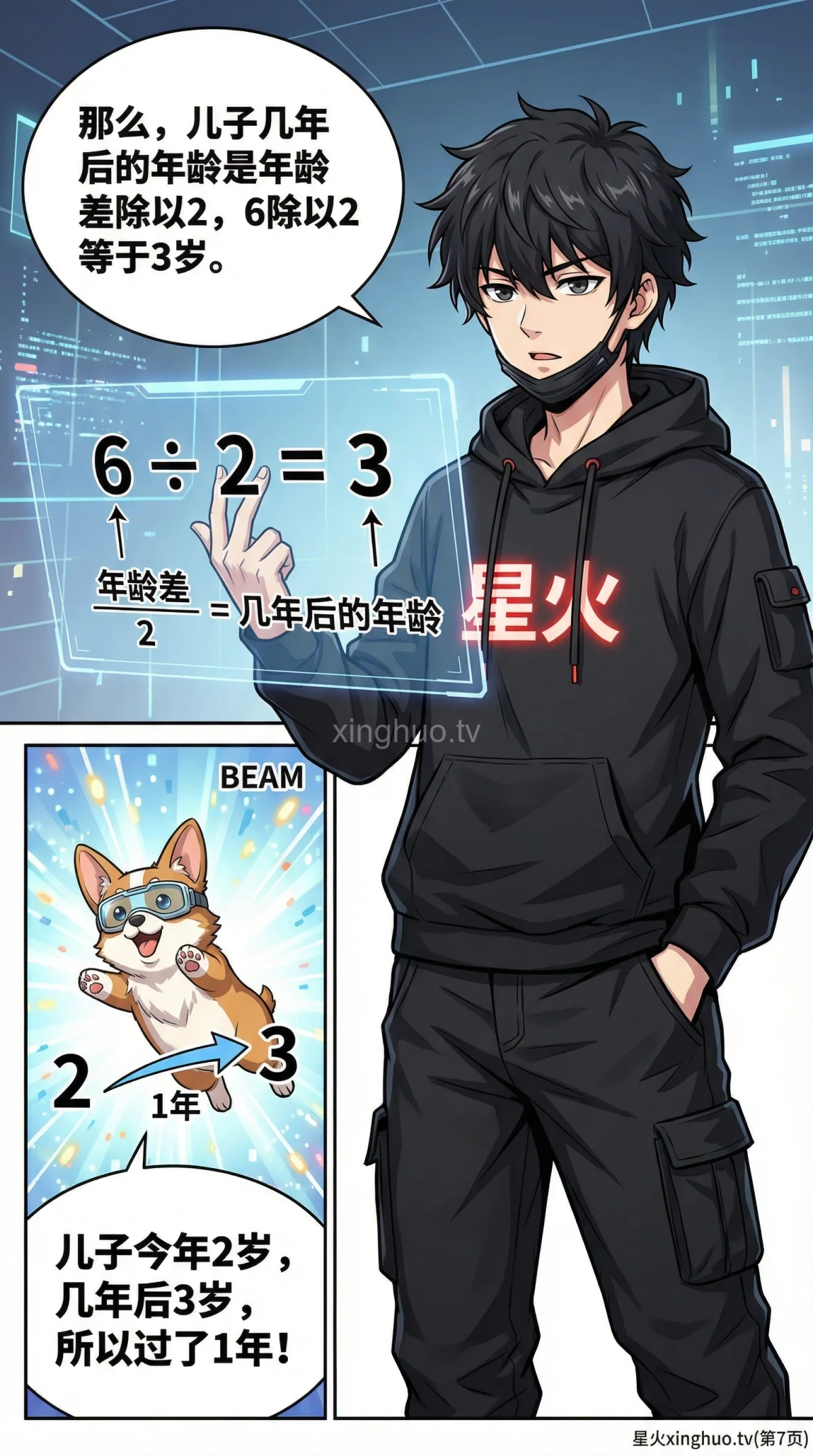 小学数学年龄问题详解：年龄倍数变化与年龄差不变（含练习题） - 第 7 页