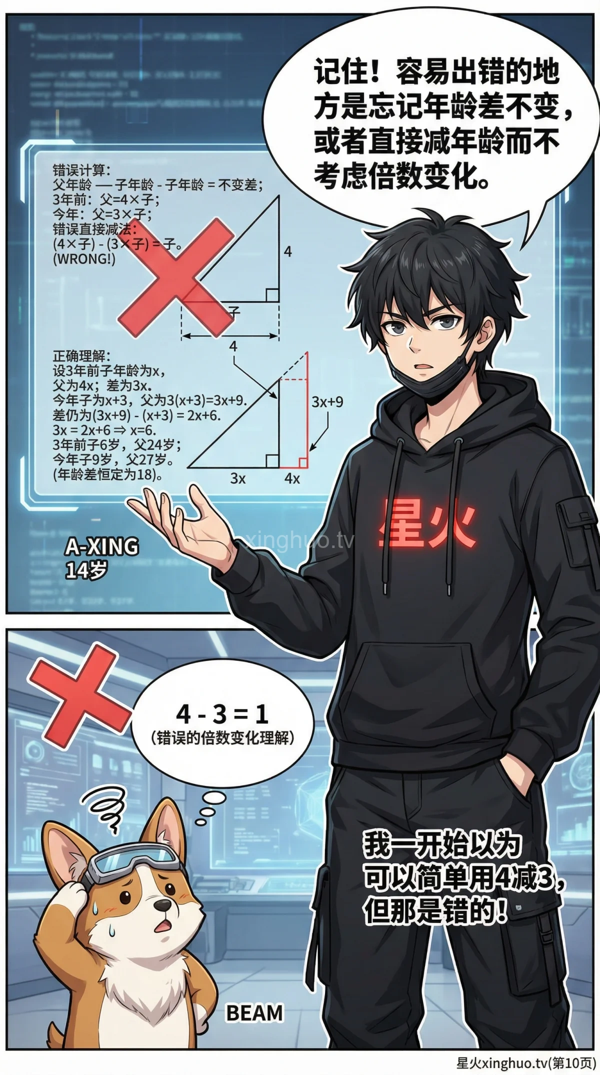 小学数学年龄问题详解：年龄倍数变化与年龄差不变（含练习题） - 第 10 页