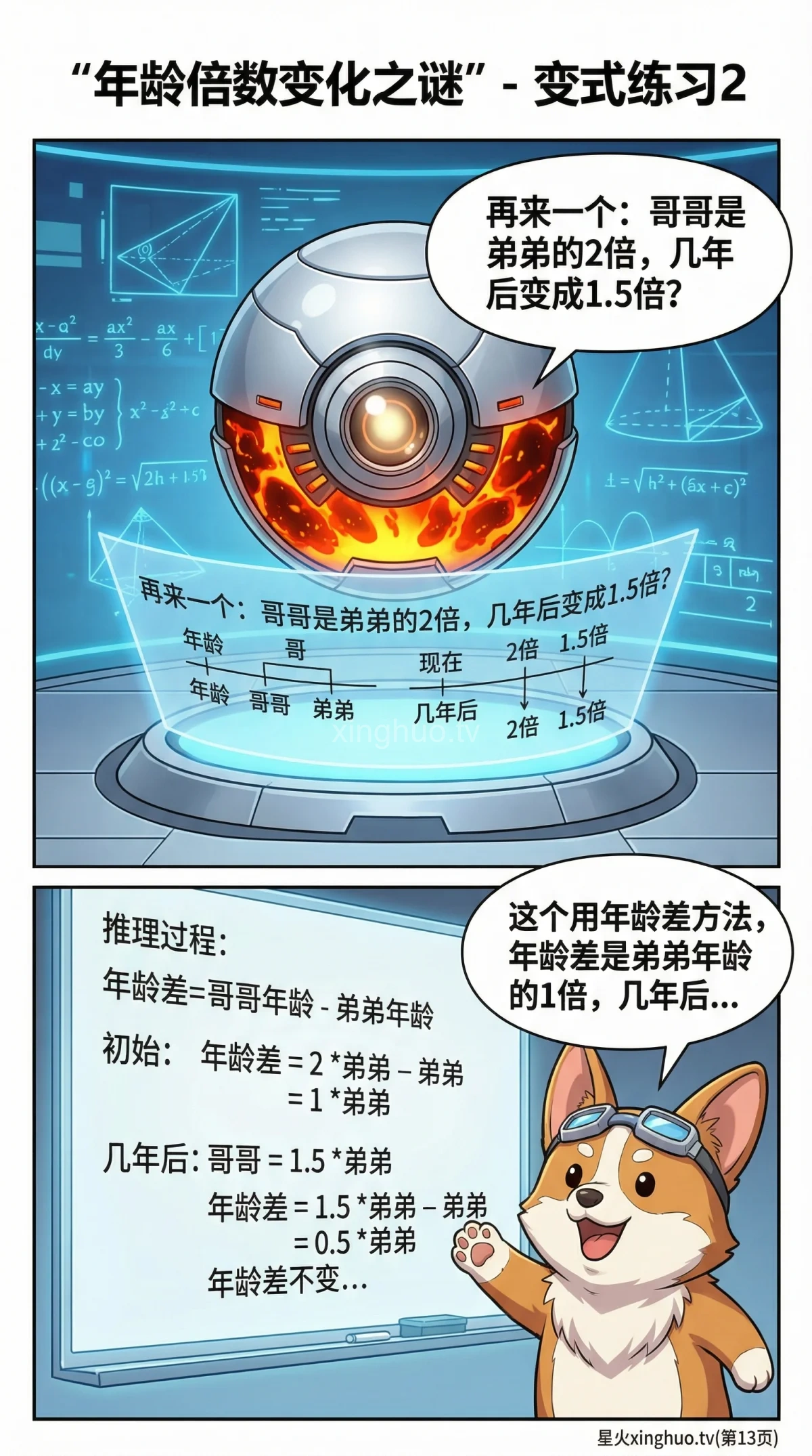 小学数学年龄问题详解：年龄倍数变化与年龄差不变（含练习题） - 第 13 页