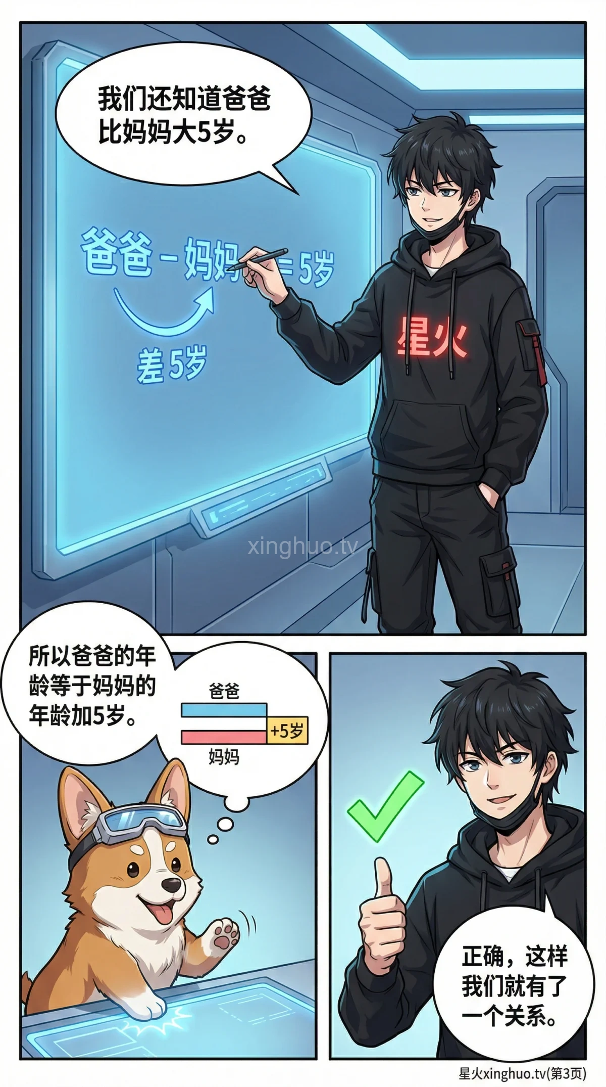 小学数学多人年龄和问题详解：解题方法与练习题 - 第 3 页