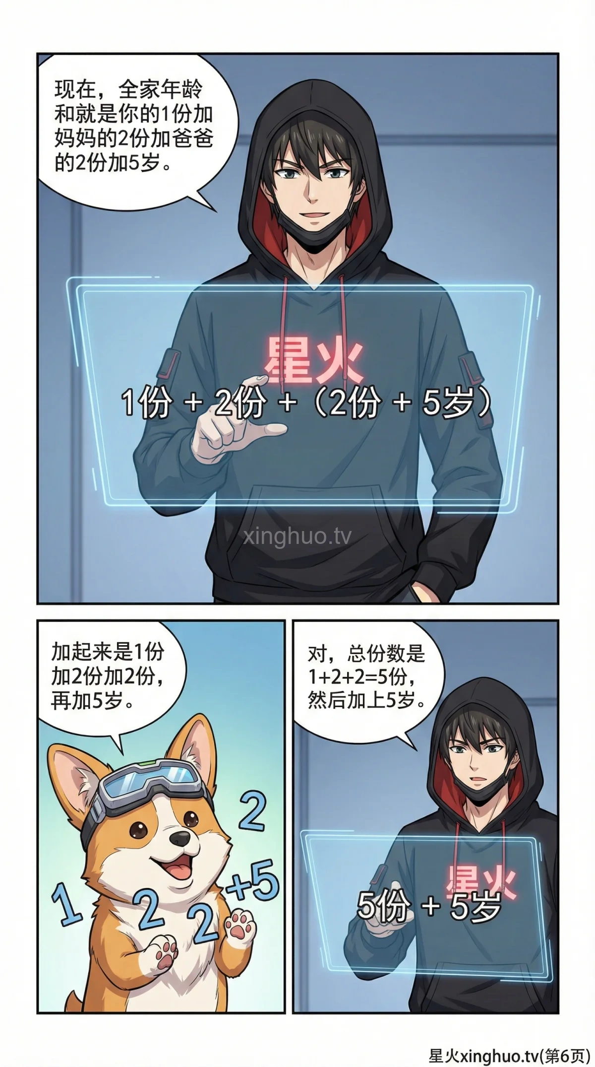 小学数学多人年龄和问题详解：解题方法与练习题 - 第 6 页