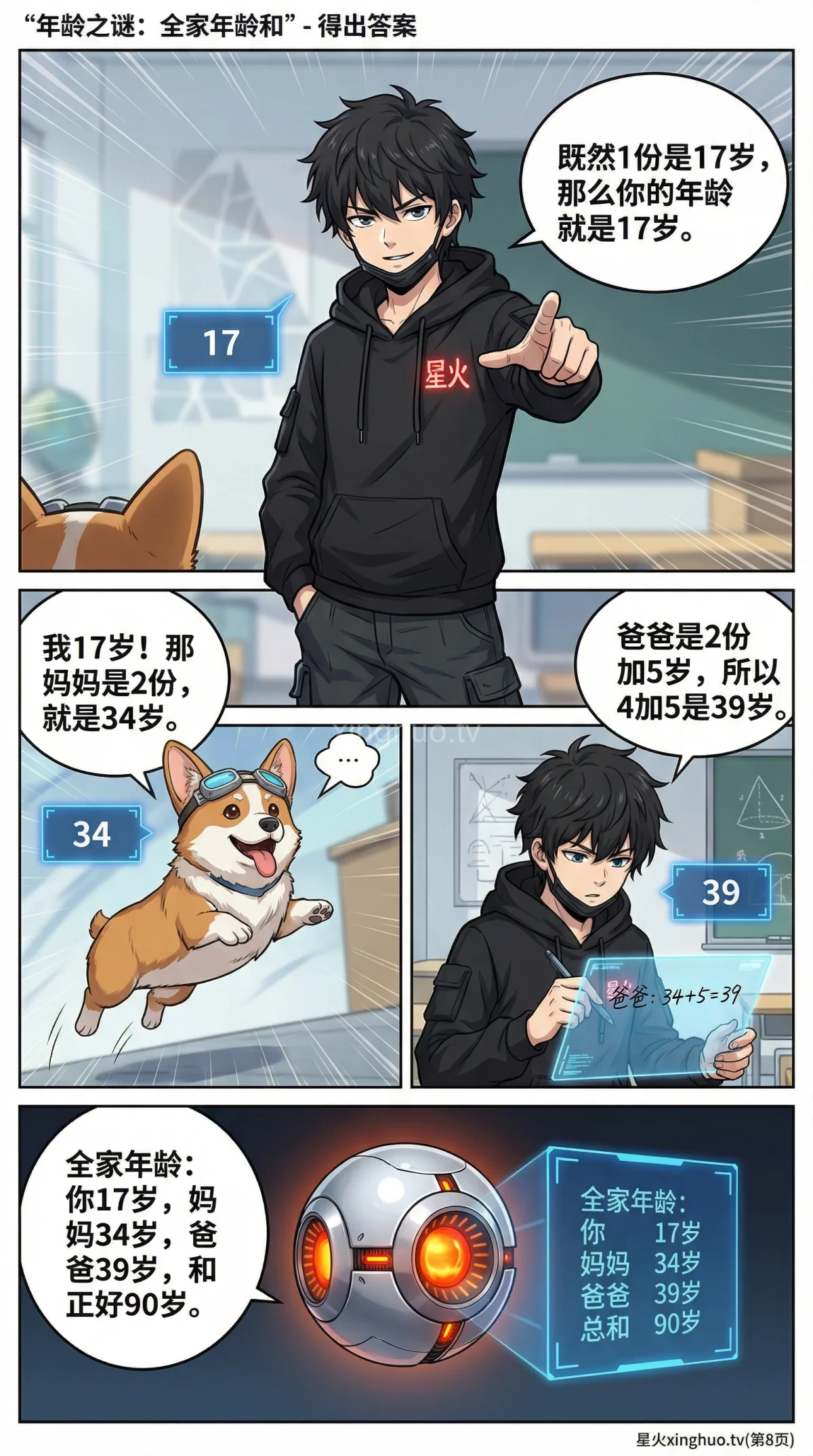 小学数学多人年龄和问题详解：解题方法与练习题 - 第 8 页