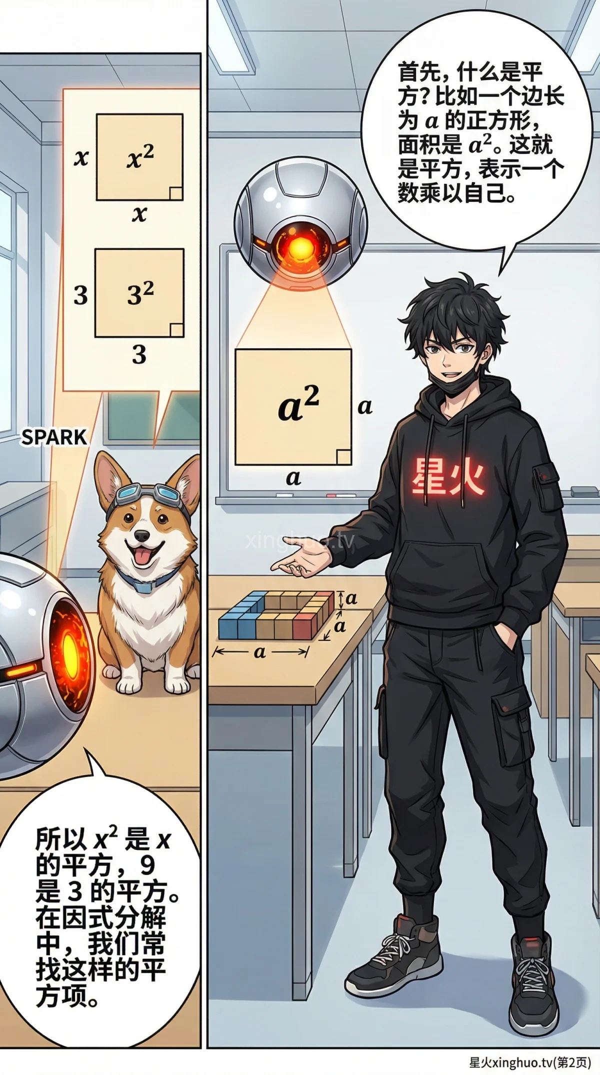 完全平方公式因式分解：概念、例题与解题技巧详解 - 第 2 页