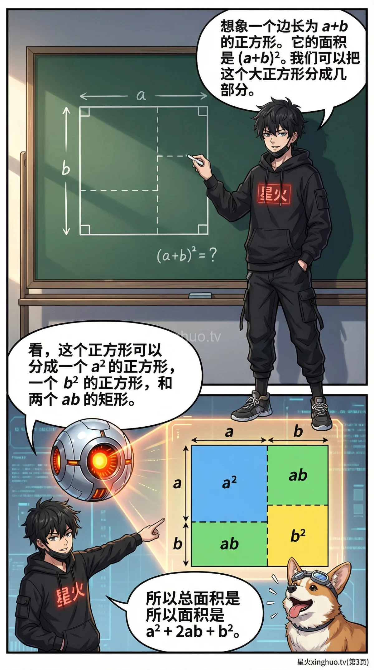 完全平方公式因式分解：概念、例题与解题技巧详解 - 第 3 页