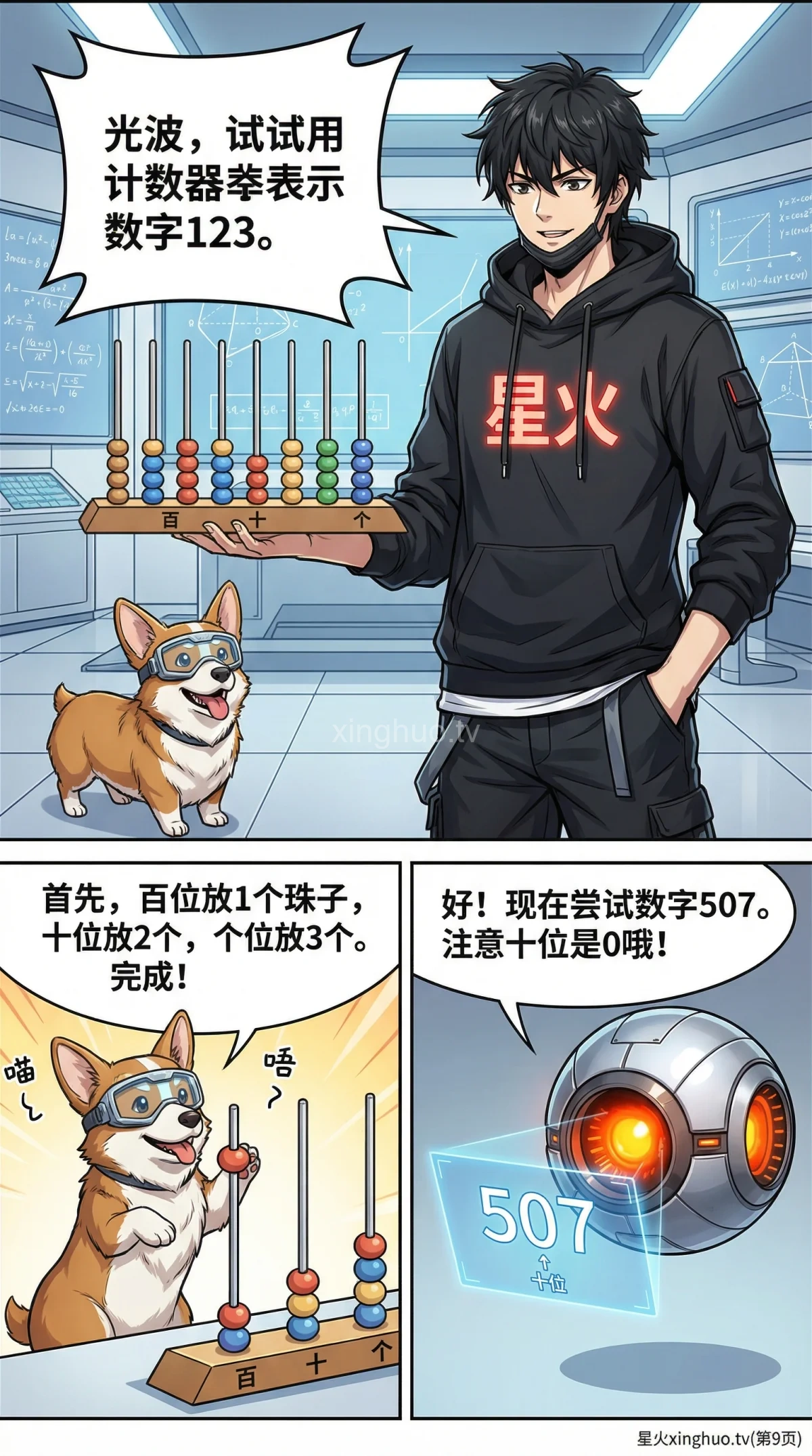 整数的认识：个十百千进位制详解与数位表(小学数学教学) - 第 9 页