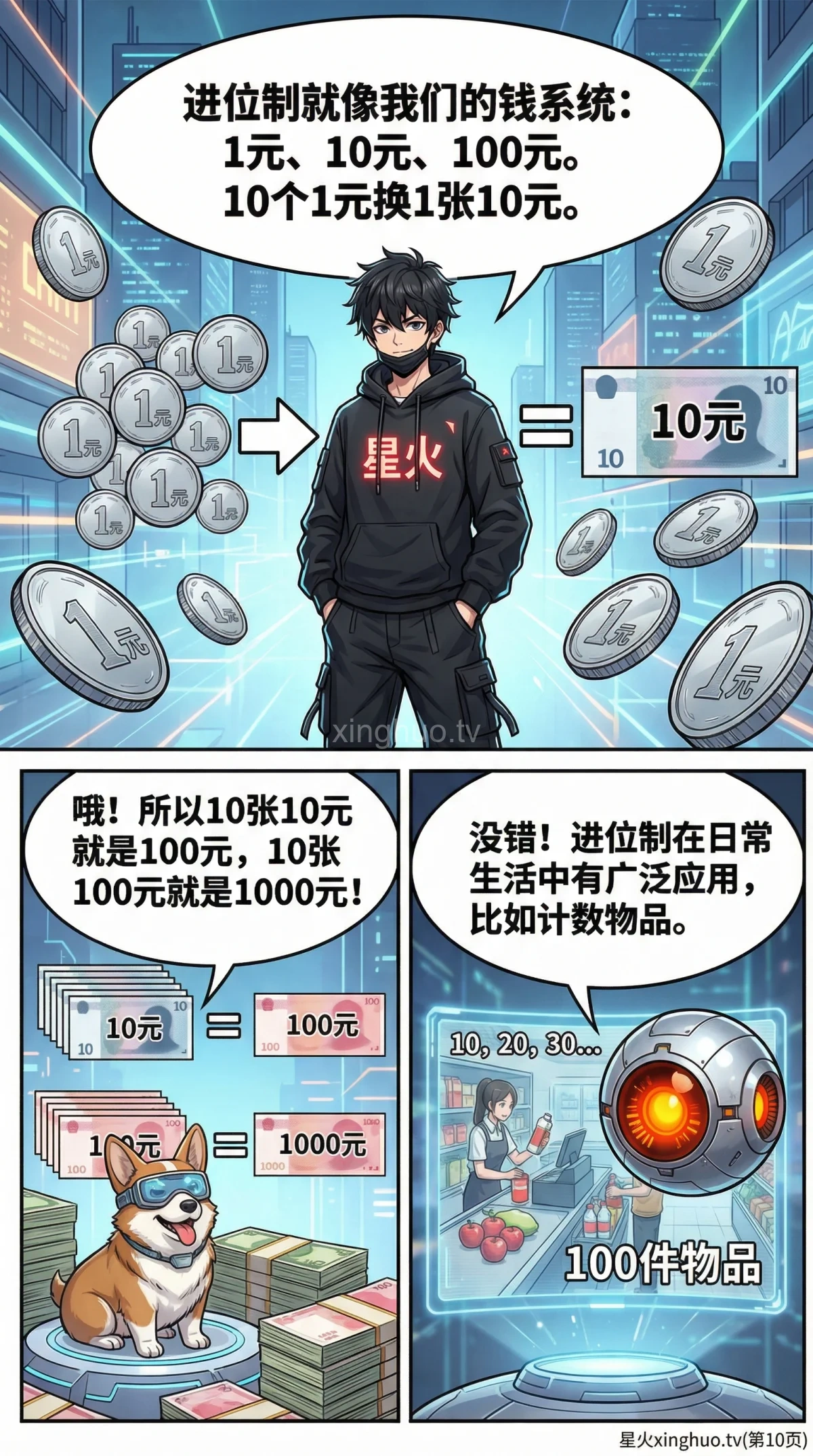 整数的认识：个十百千进位制详解与数位表(小学数学教学) - 第 10 页