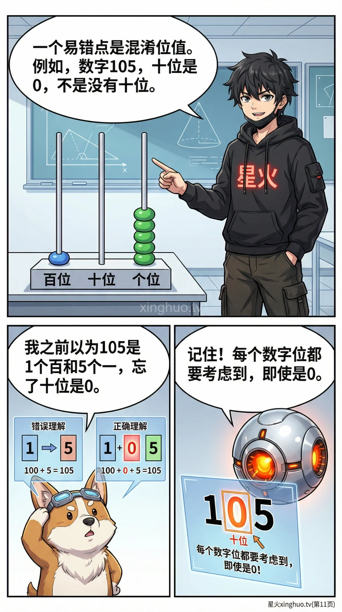 整数的认识：个十百千进位制详解与数位表(小学数学教学) - 第 11 页