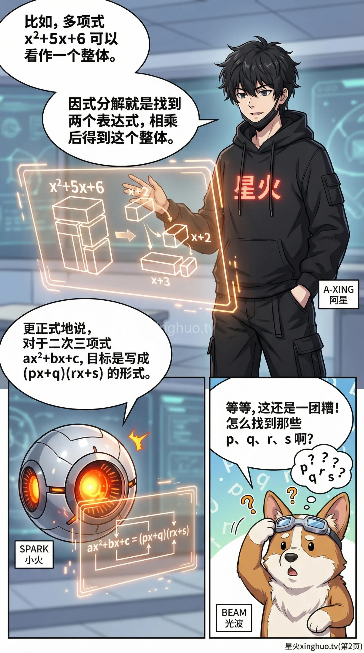 十字相乘法因式分解详解：二次三项式例题与步骤解析 - 第 2 页