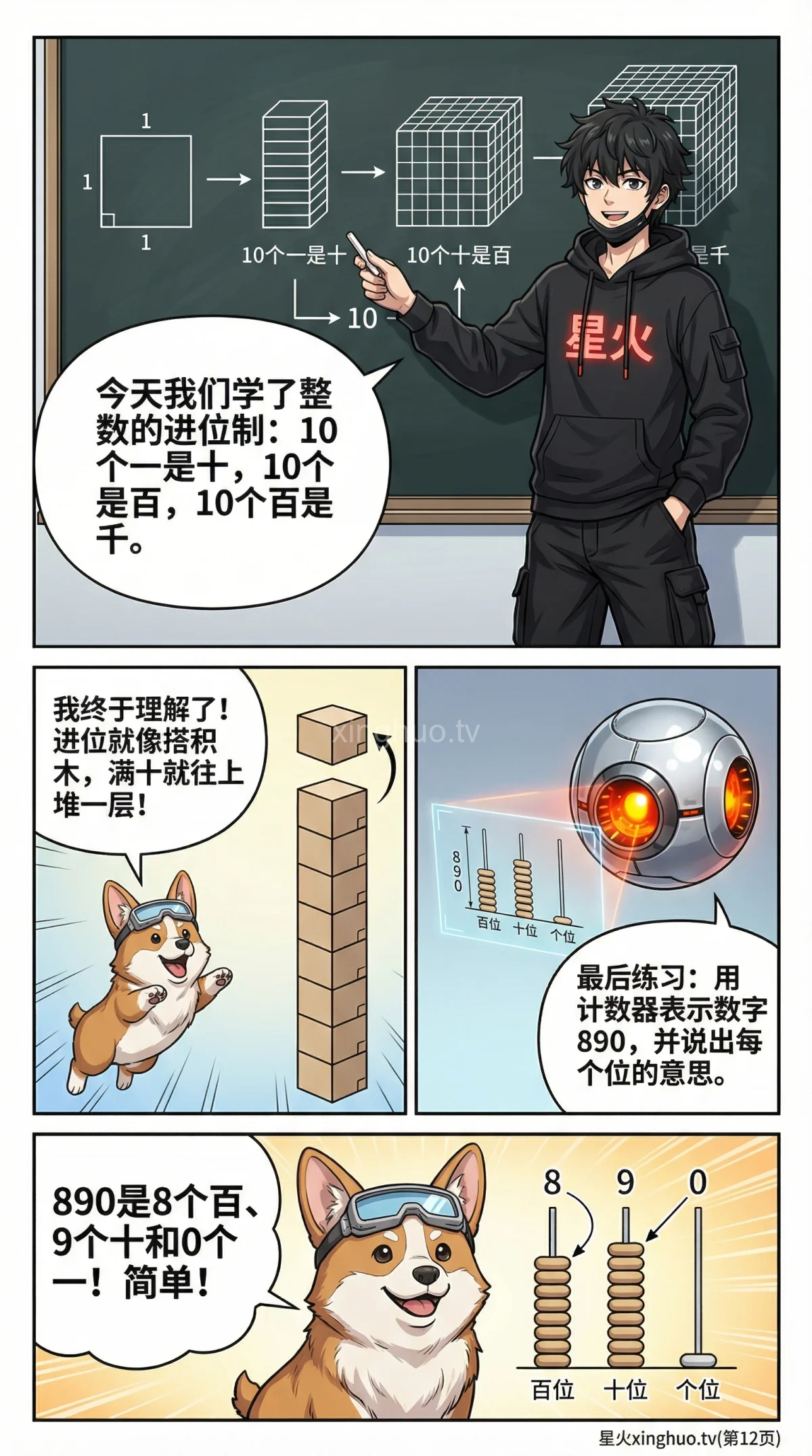 整数的认识：个十百千进位制详解与数位表(小学数学教学) - 第 12 页