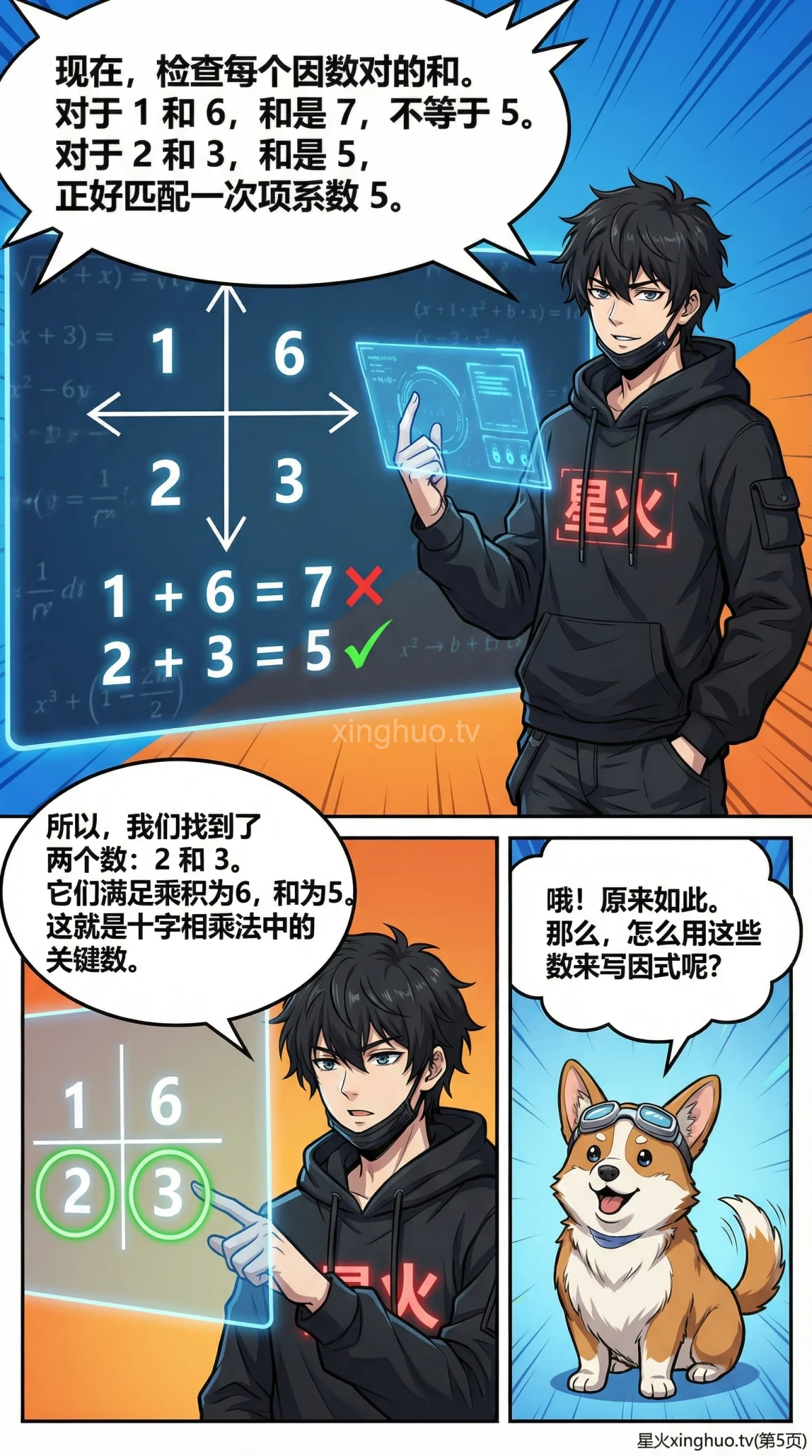 十字相乘法因式分解详解：二次三项式例题与步骤解析 - 第 5 页