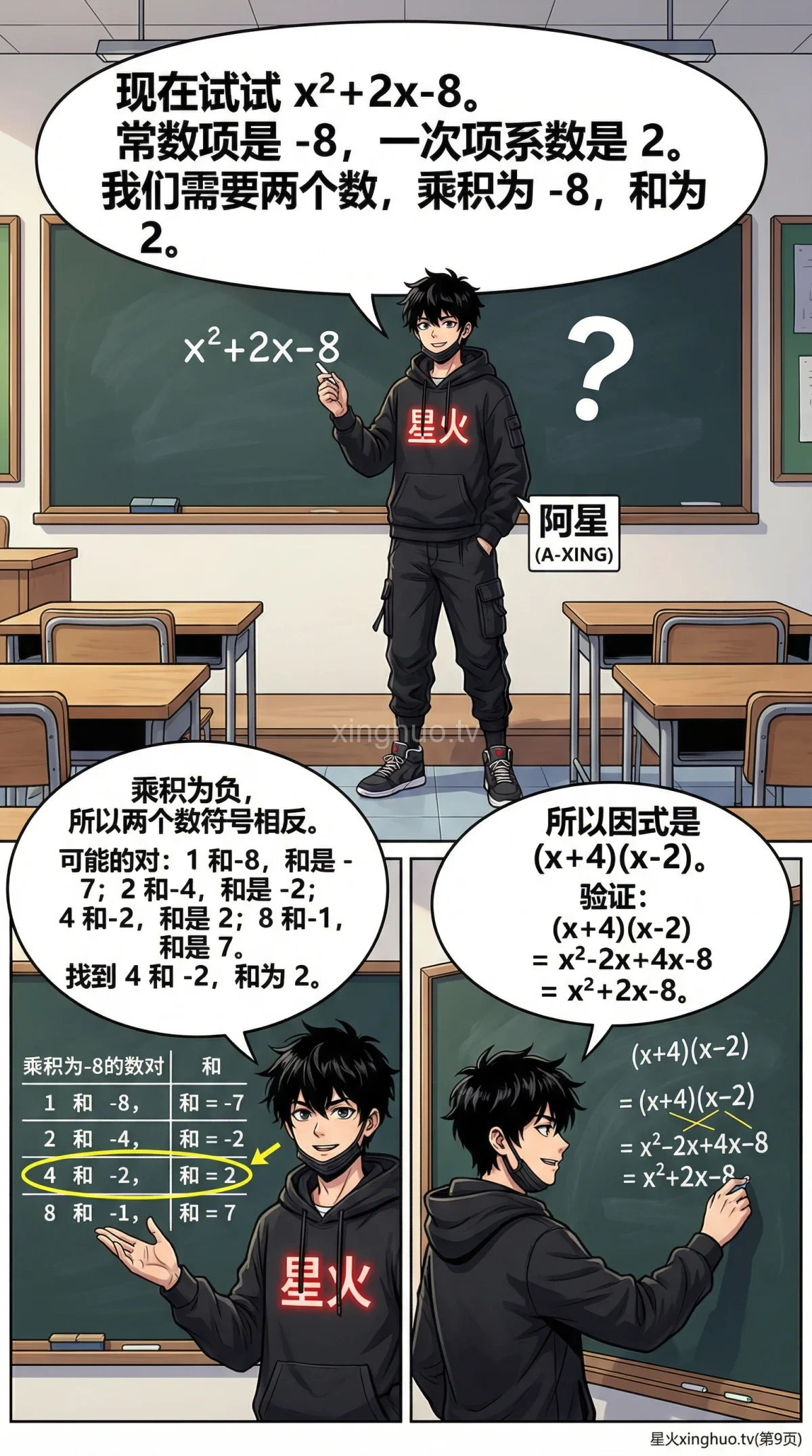 十字相乘法因式分解详解：二次三项式例题与步骤解析 - 第 9 页