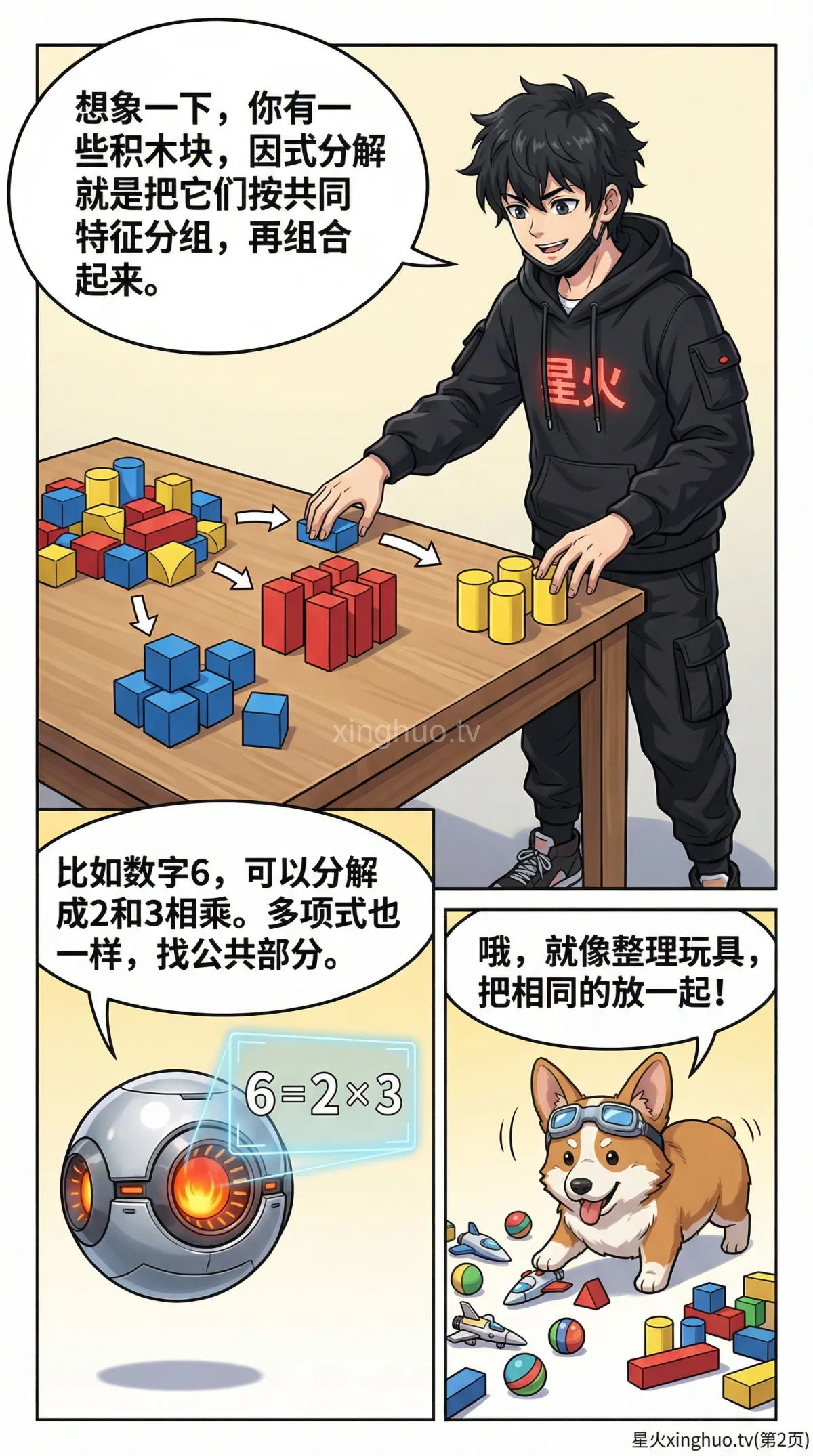 分组分解法详解：因式分解步骤、例题与技巧 | 初中数学 - 第 2 页