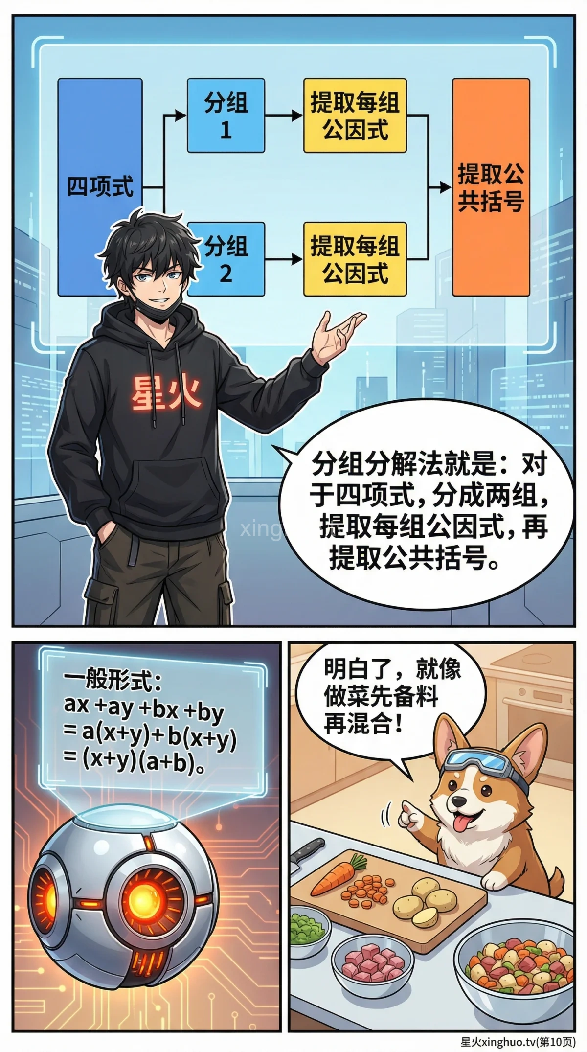 分组分解法详解：因式分解步骤、例题与技巧 | 初中数学 - 第 9 页