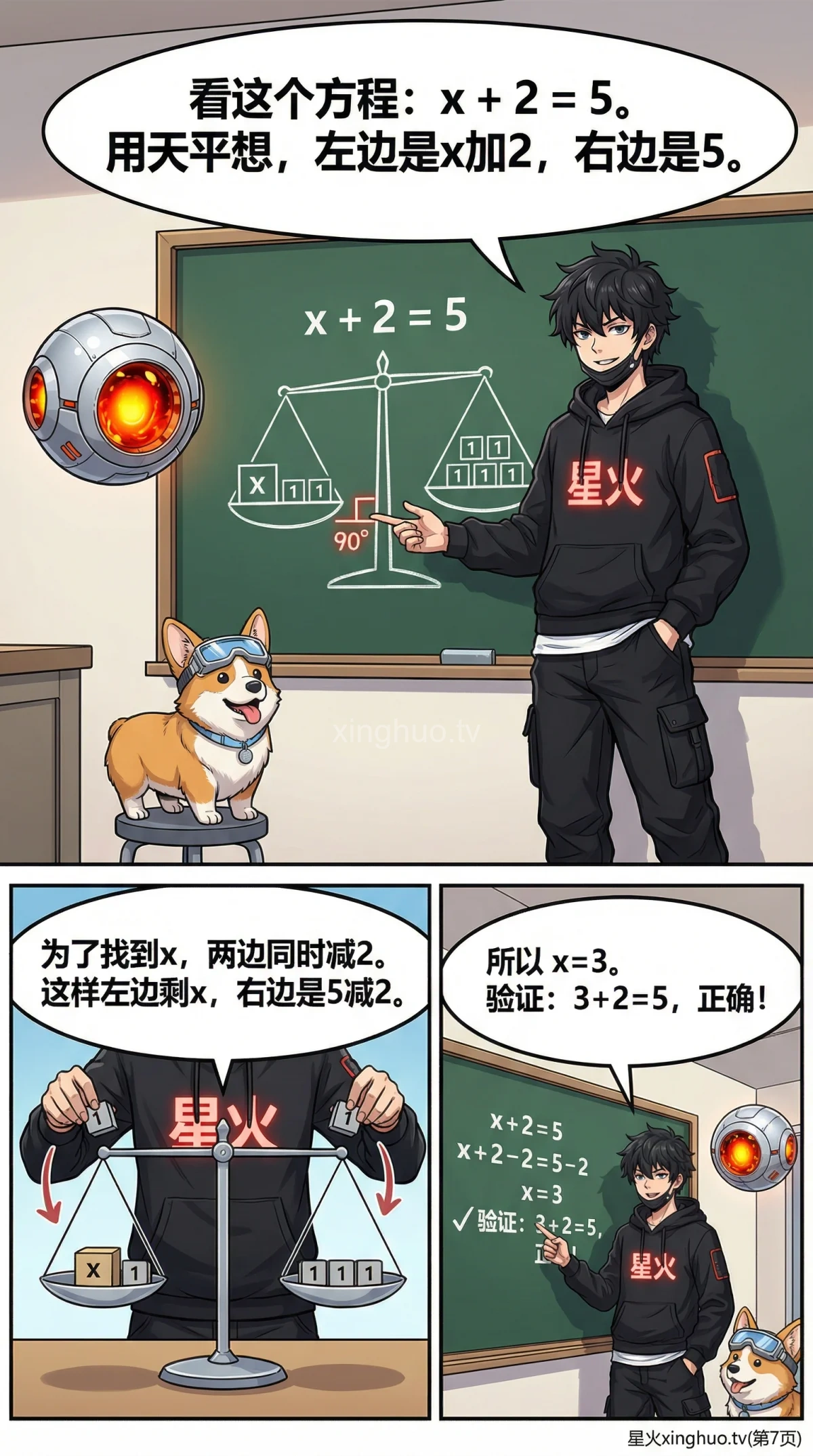 等式的基本性质是什么？解方程应用详解 | 初中数学代数 - 第 7 页