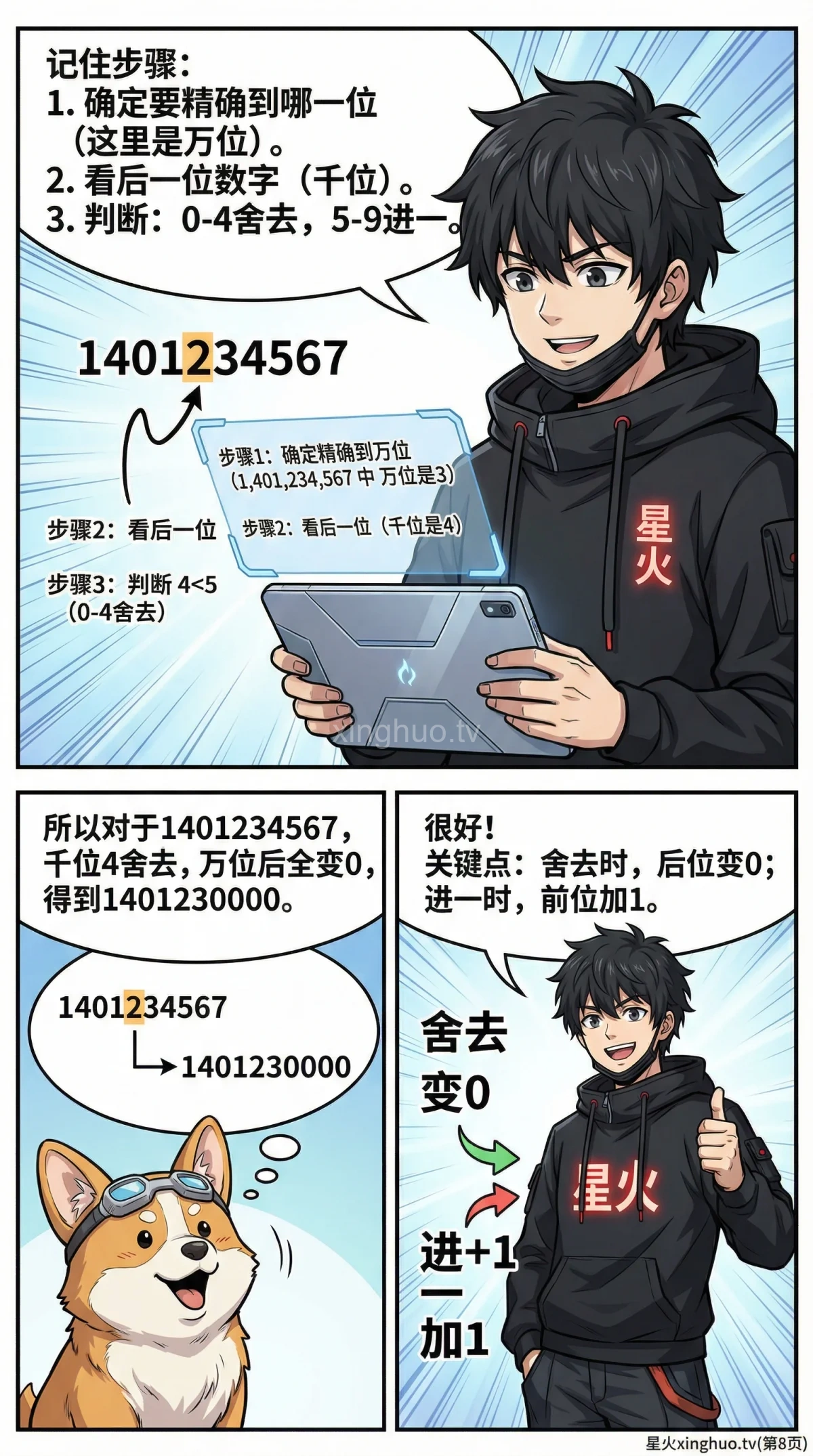 近似数与四舍五入详解：方法步骤、实例与常见错误（小学数学） - 第 8 页