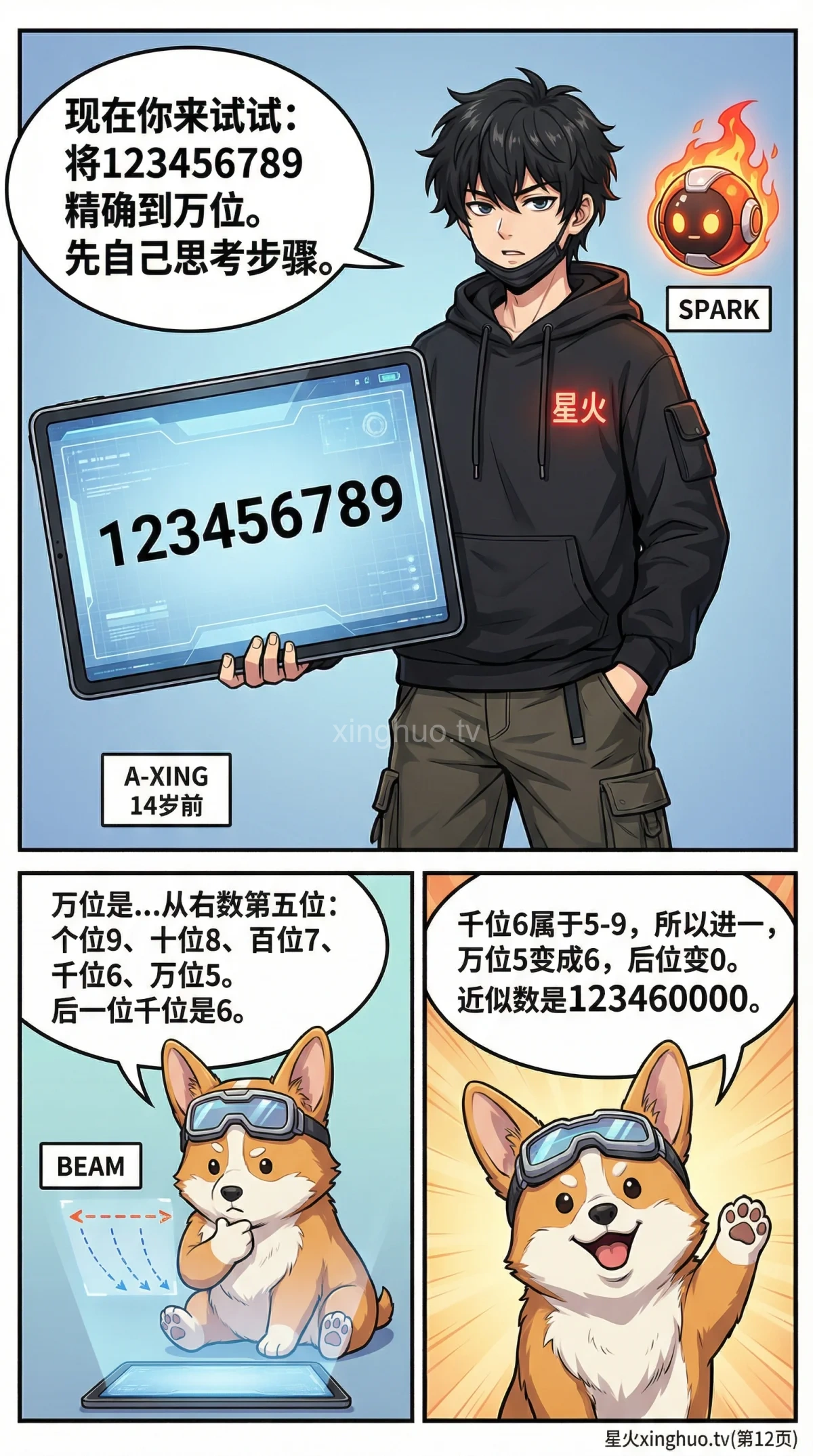 近似数与四舍五入详解：方法步骤、实例与常见错误（小学数学） - 第 12 页