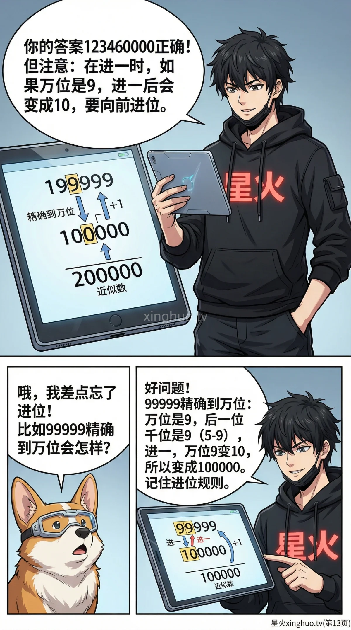 近似数与四舍五入详解：方法步骤、实例与常见错误（小学数学） - 第 13 页