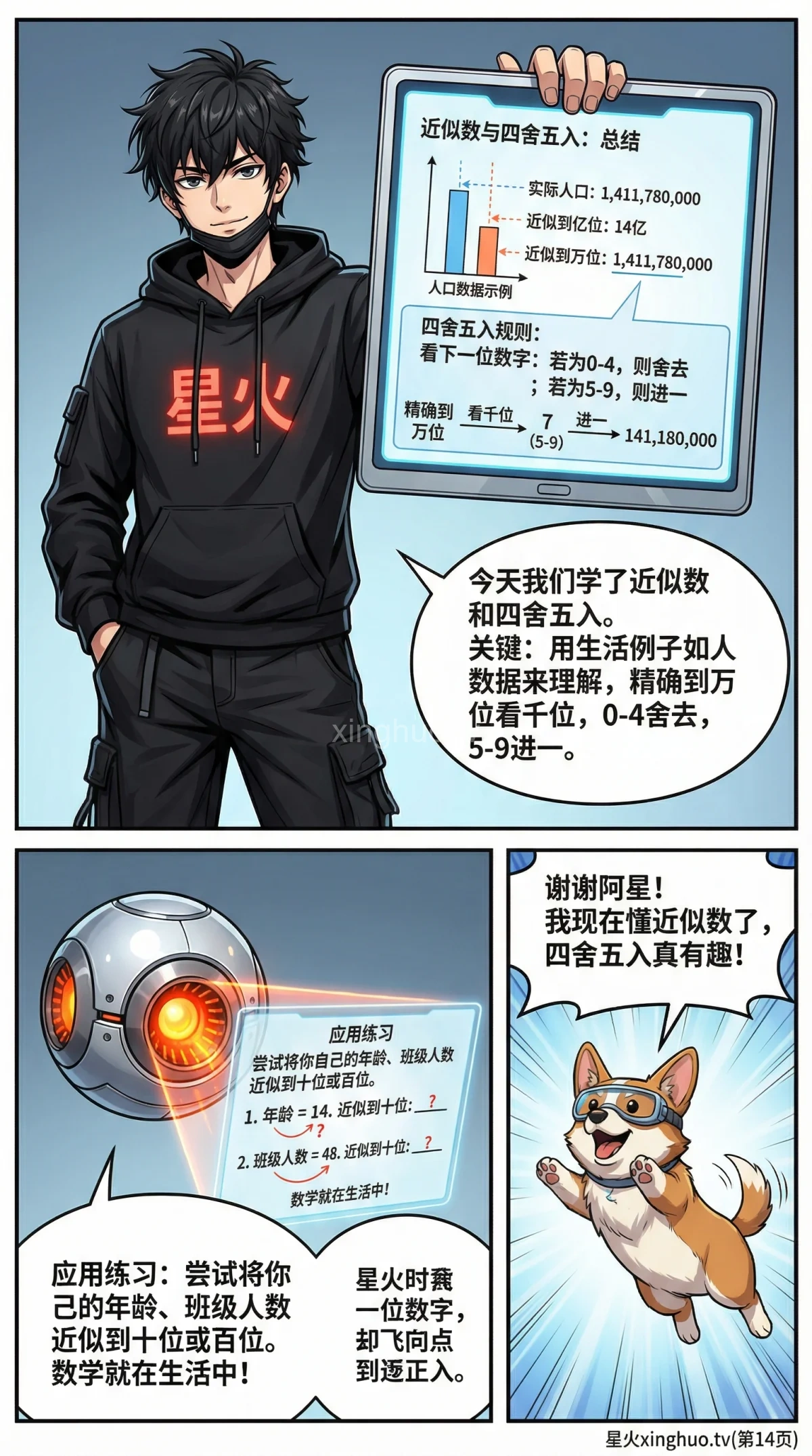 近似数与四舍五入详解：方法步骤、实例与常见错误（小学数学） - 第 14 页