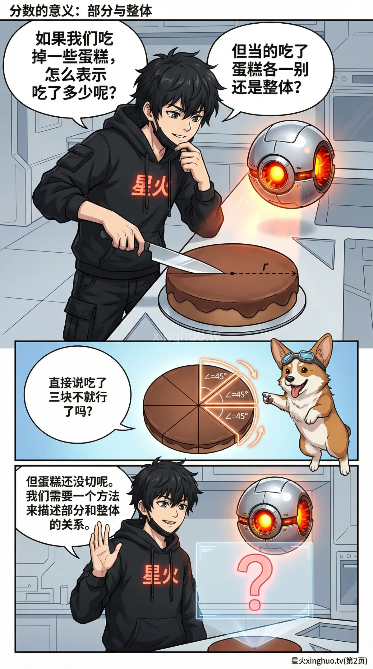 分数的意义详解：概念、部分与整体关系及实例解析 | 小学数学 - 第 2 页