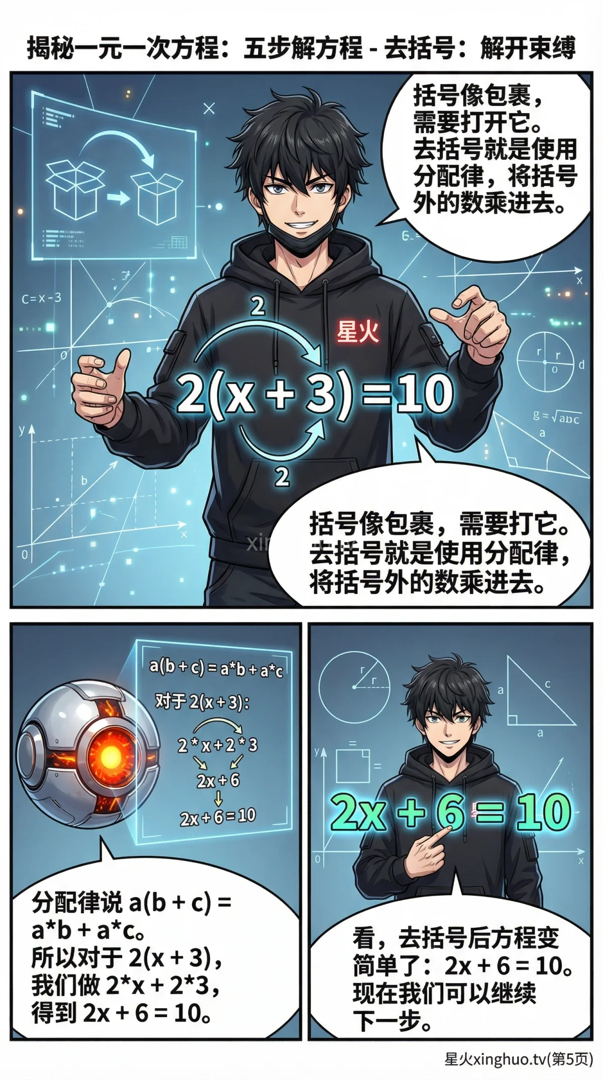 一元一次方程解法详解：步骤、例题与常见错误分析 - 第 5 页