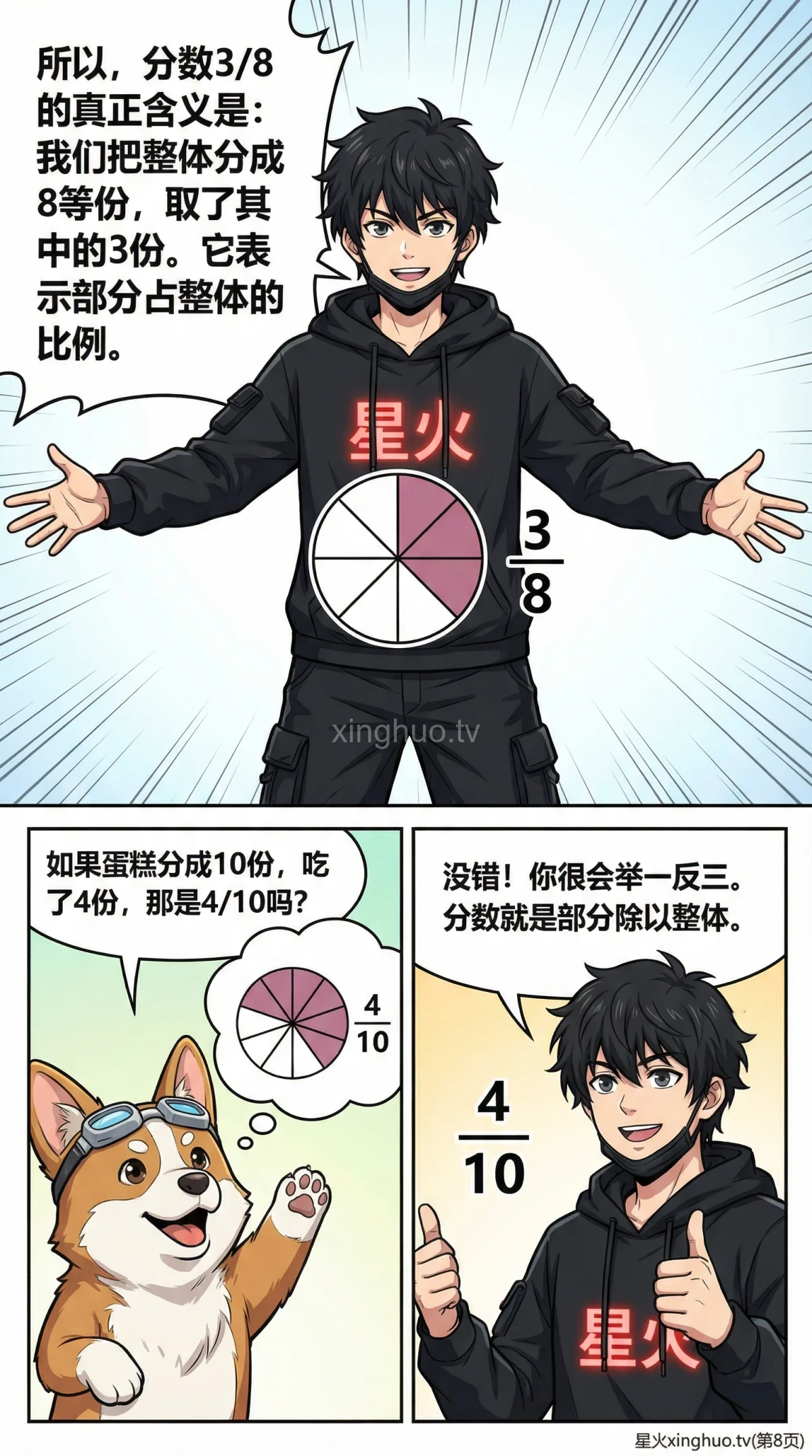 分数的意义详解：概念、部分与整体关系及实例解析 | 小学数学 - 第 8 页