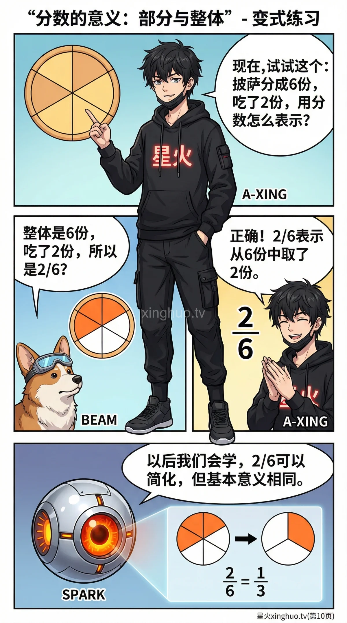 分数的意义详解：概念、部分与整体关系及实例解析 | 小学数学 - 第 10 页