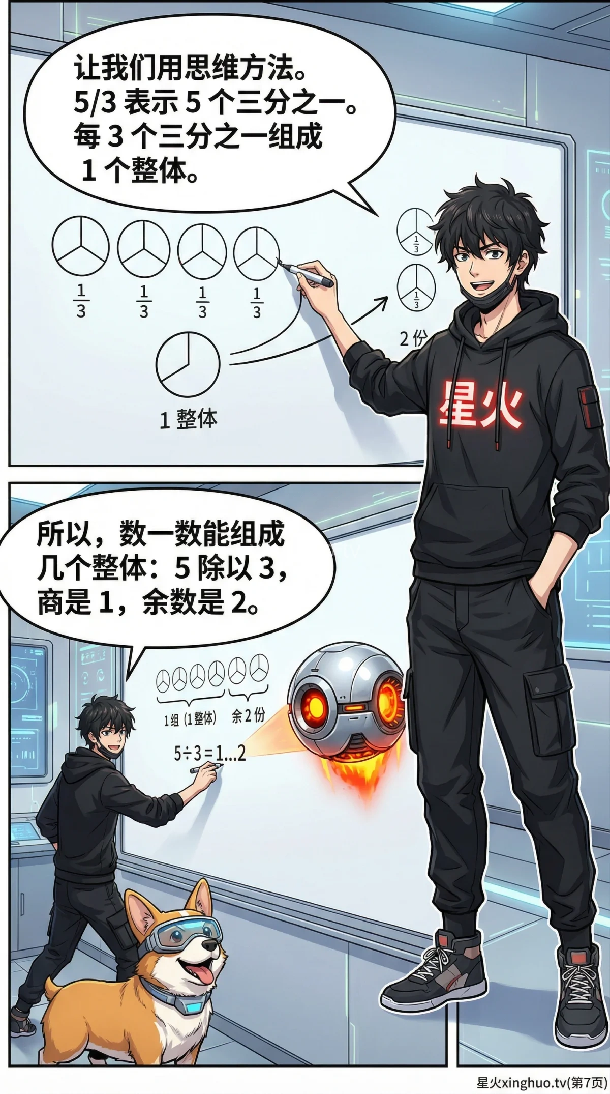 真分数与假分数的区别与转换详解 | 附练习题与概念辨析 - 第 7 页