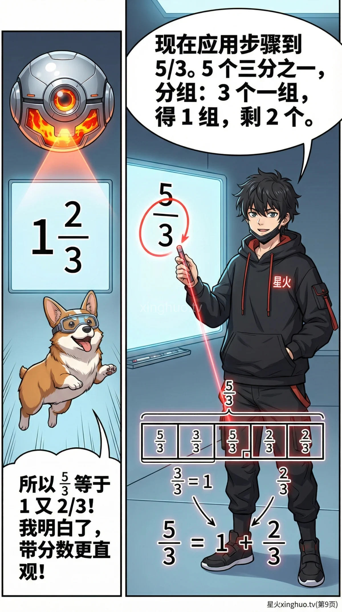 真分数与假分数的区别与转换详解 | 附练习题与概念辨析 - 第 9 页