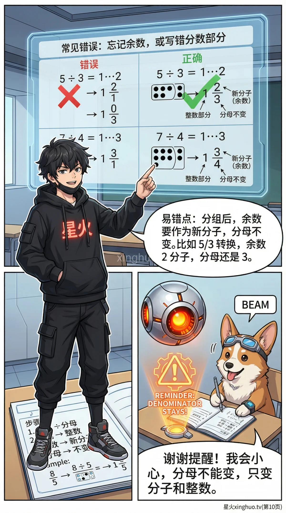 真分数与假分数的区别与转换详解 | 附练习题与概念辨析 - 第 10 页