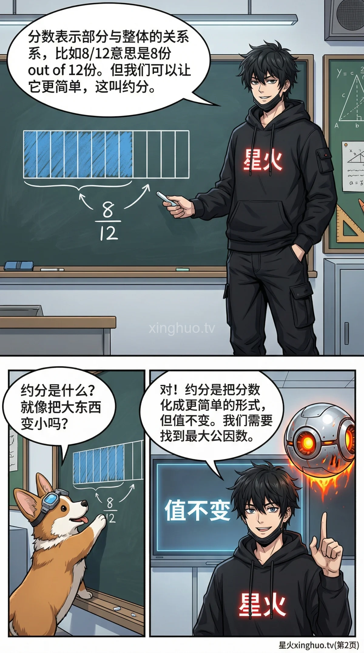 约分与最简分数详解：方法步骤、练习题与常见错误 - 第 2 页